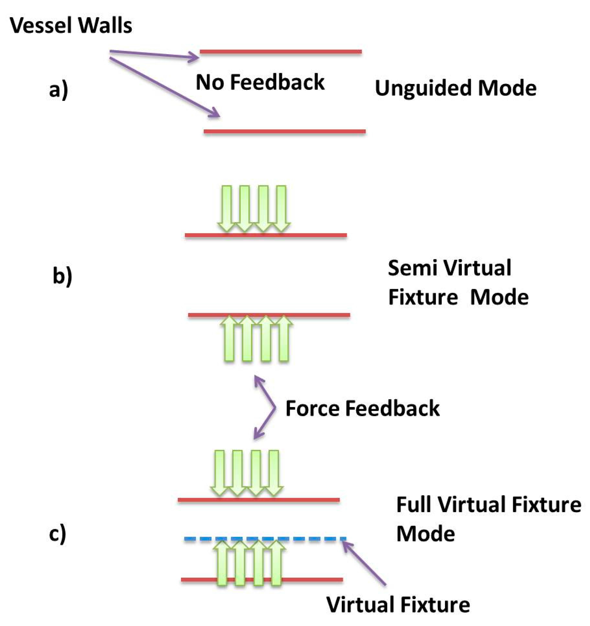 Micromachines 09 00014 g013