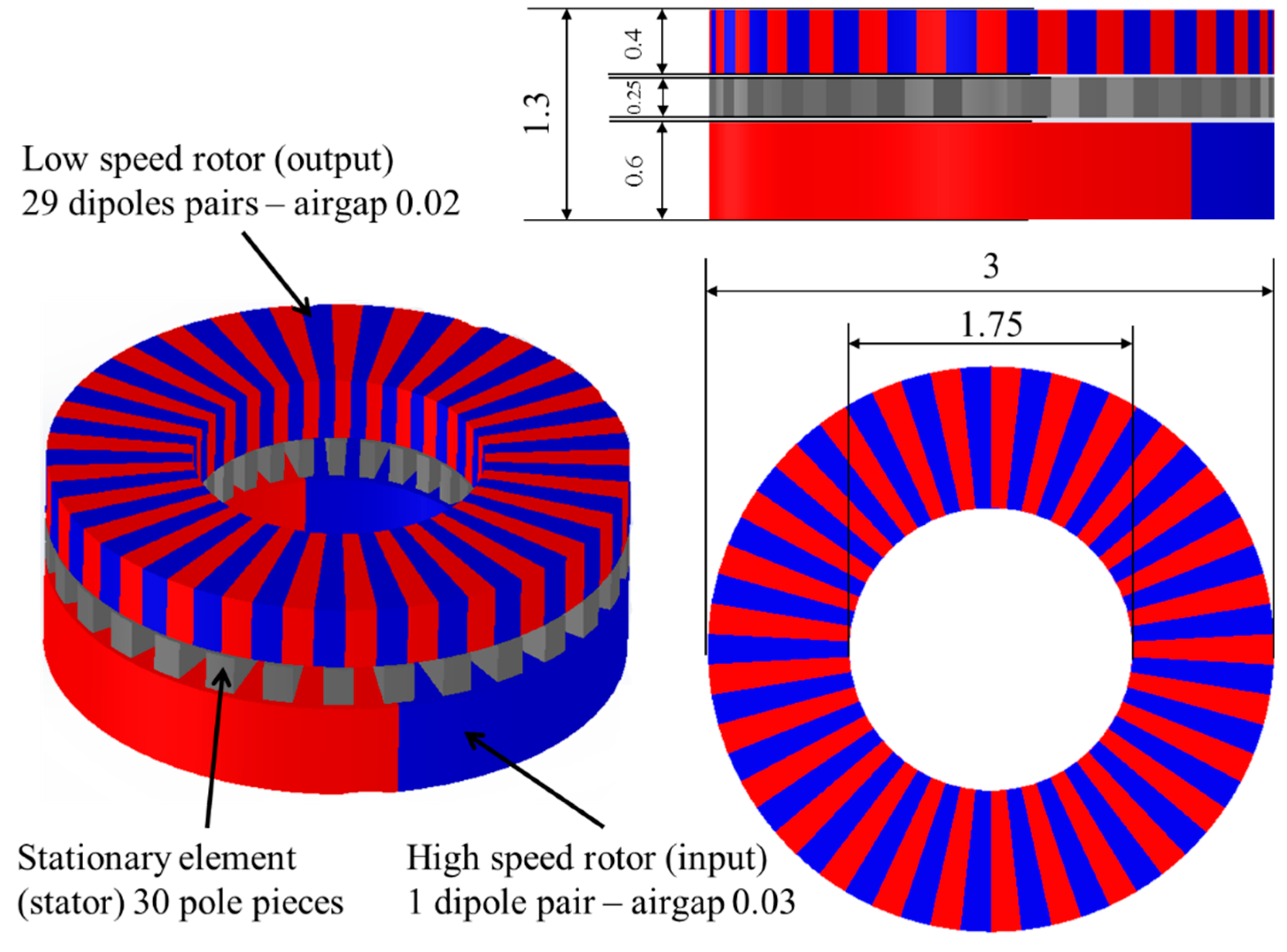 Micromachines 09 00016 g001