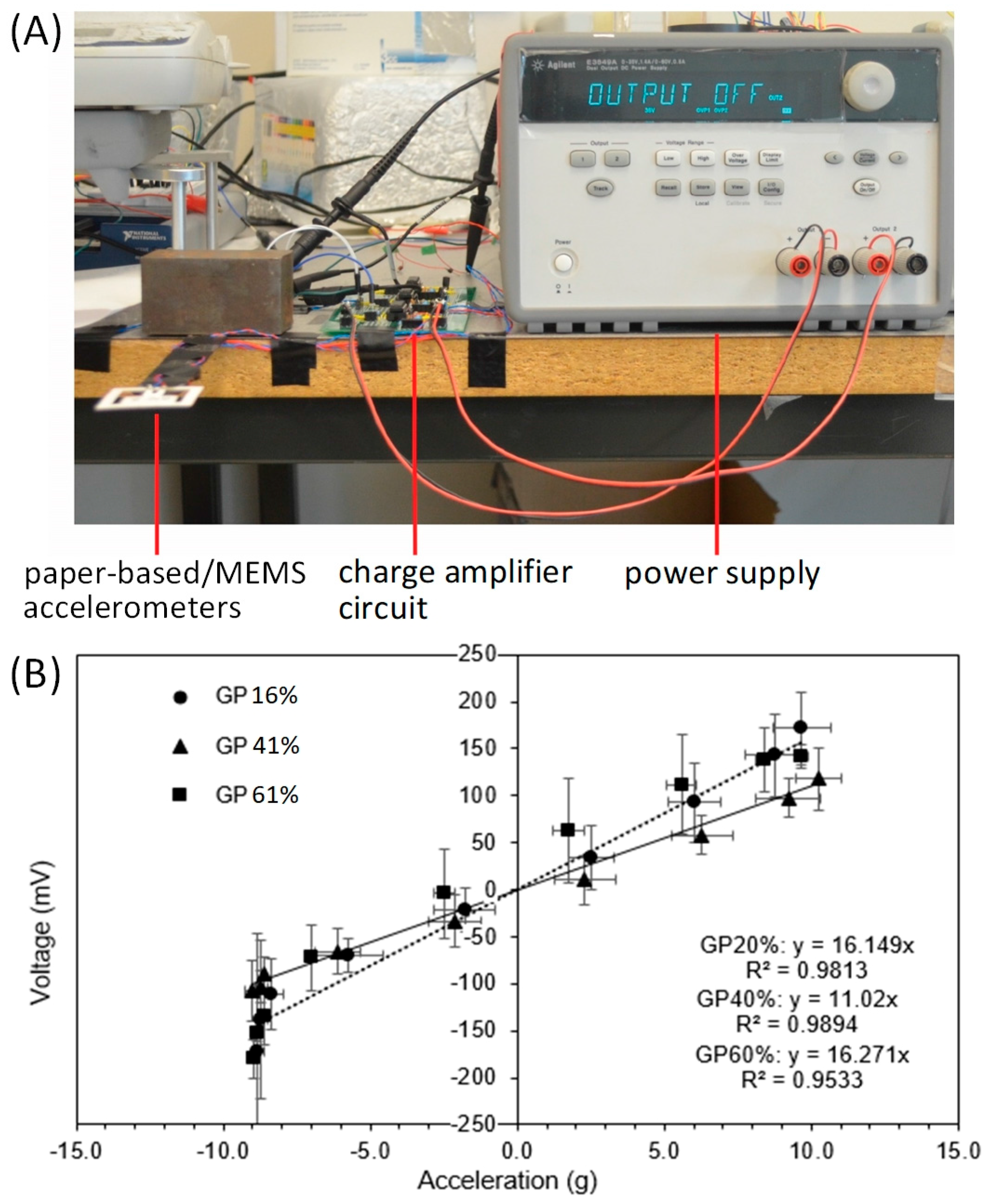 Micromachines 09 00019 g006