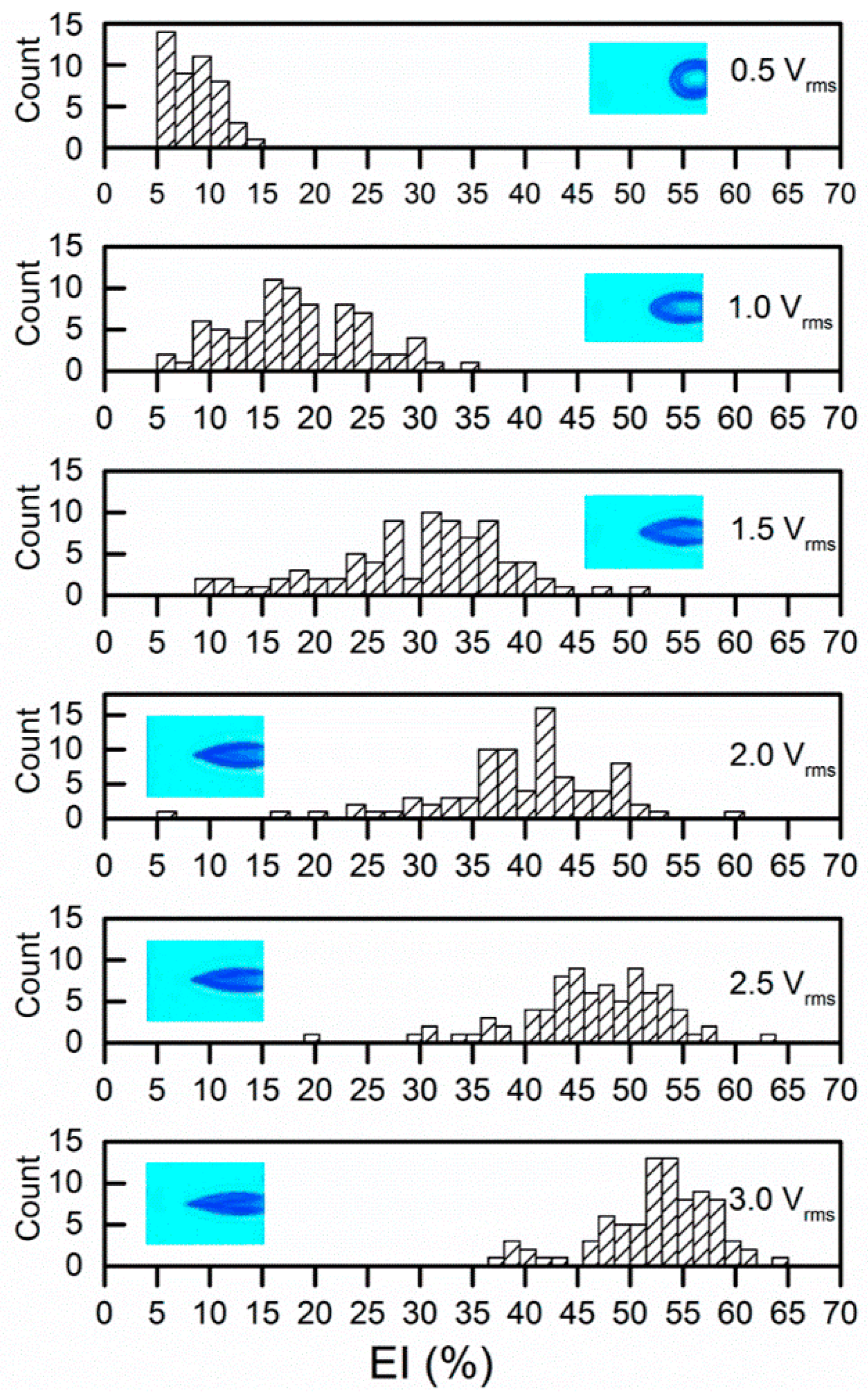 Micromachines 09 00021 g002