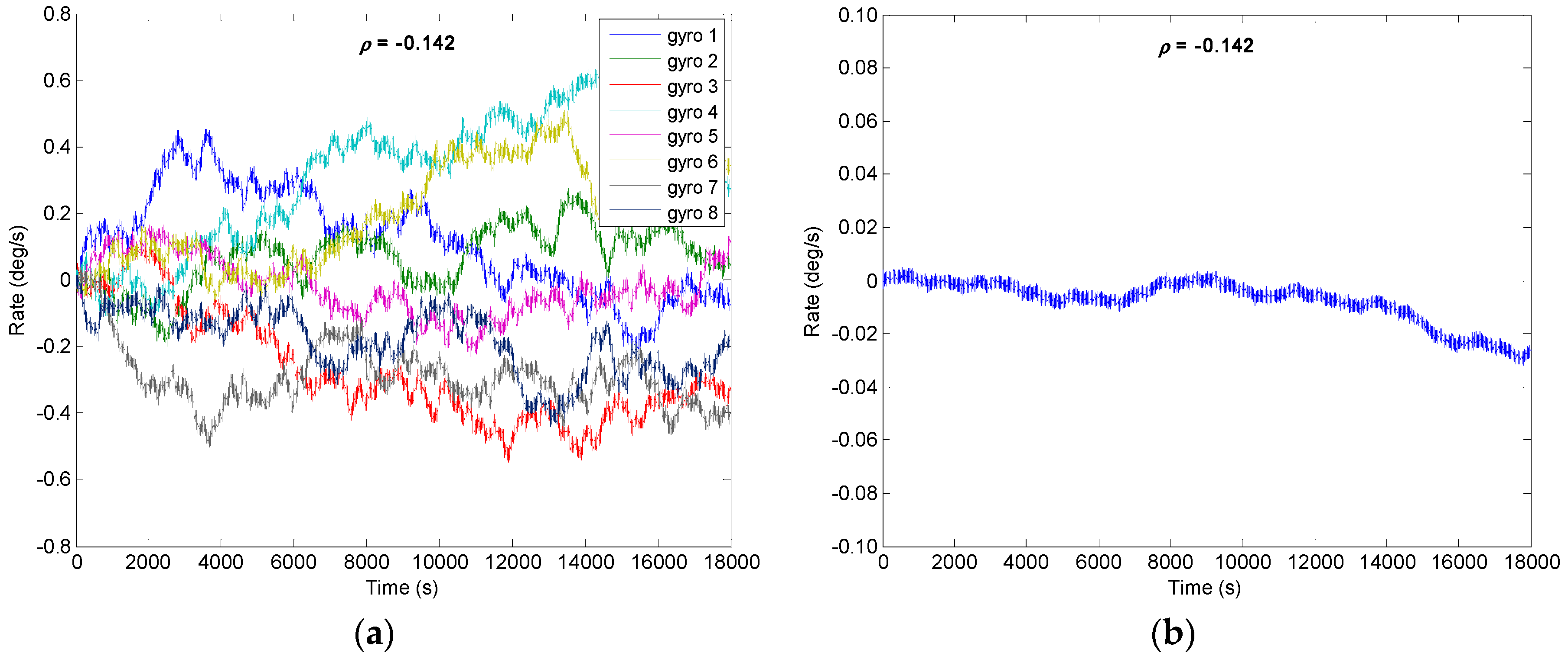 Micromachines 09 00022 g008