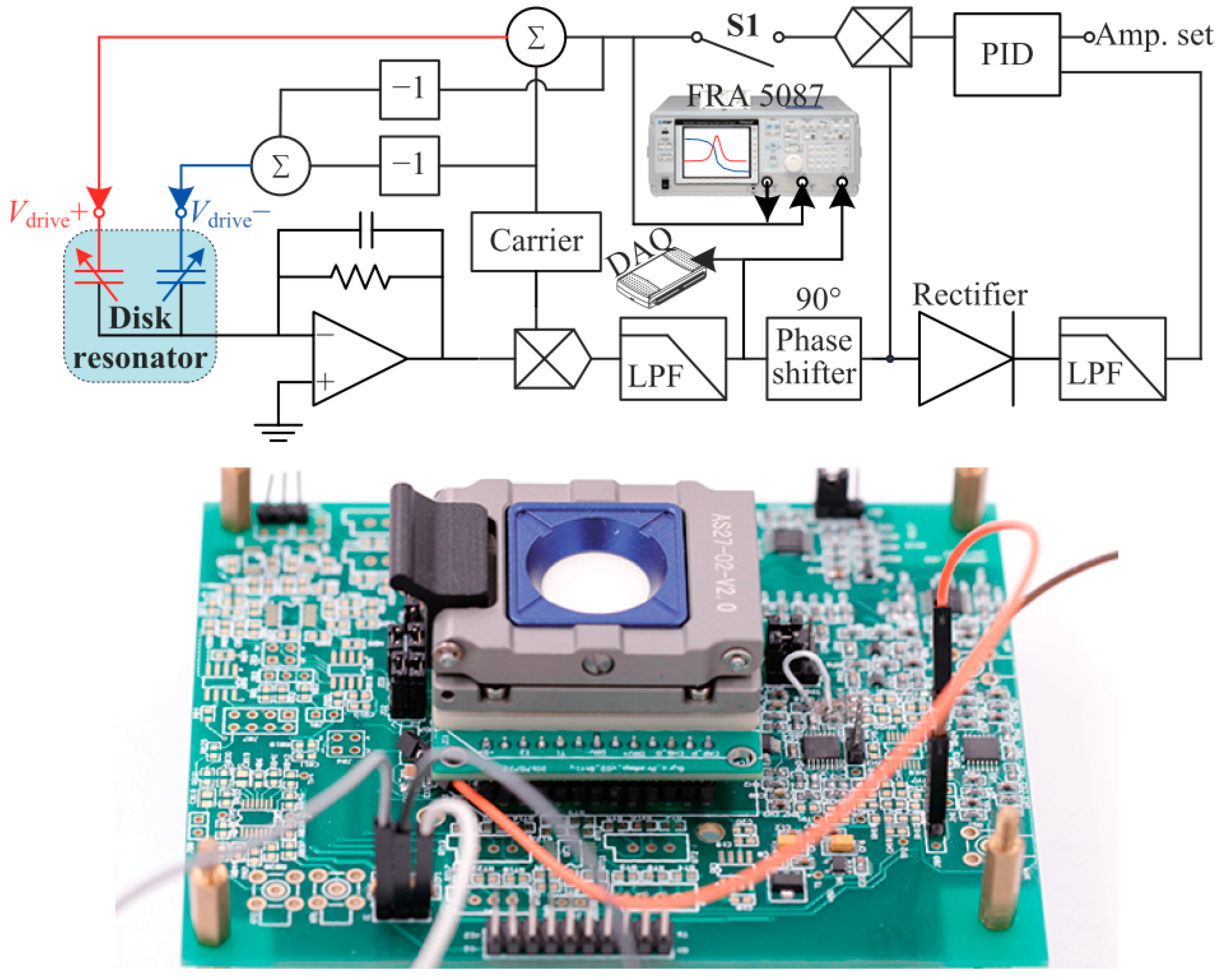 Micromachines 09 00025 g004 Micromachines 09 00025 g004