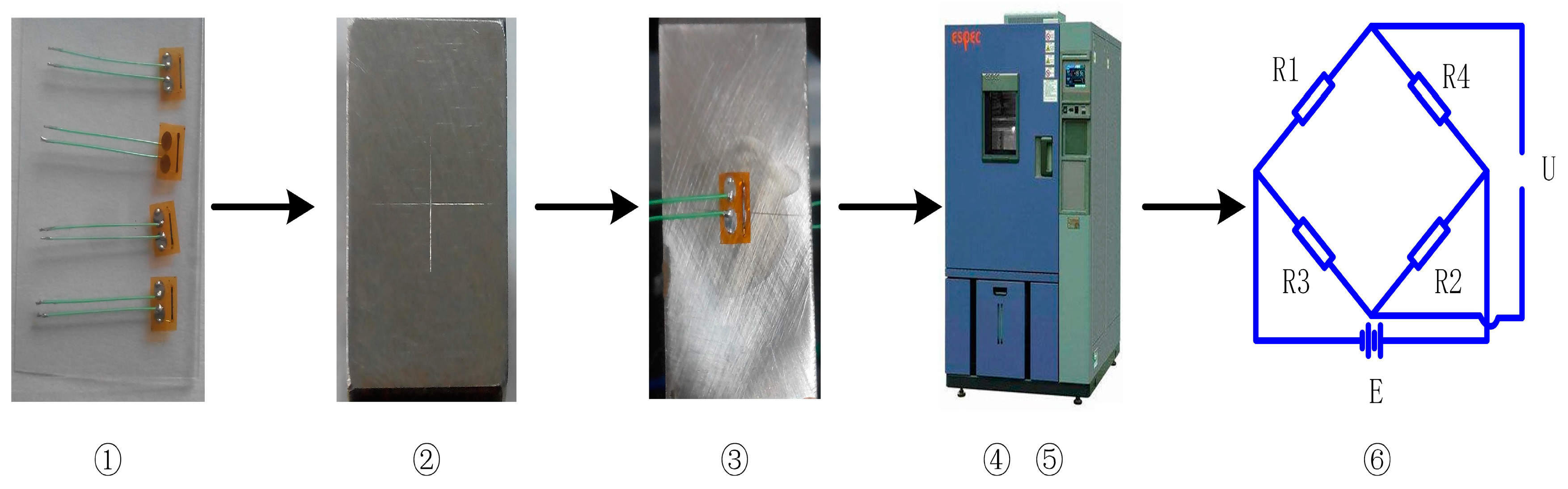 Micromachines 09 00030 g004