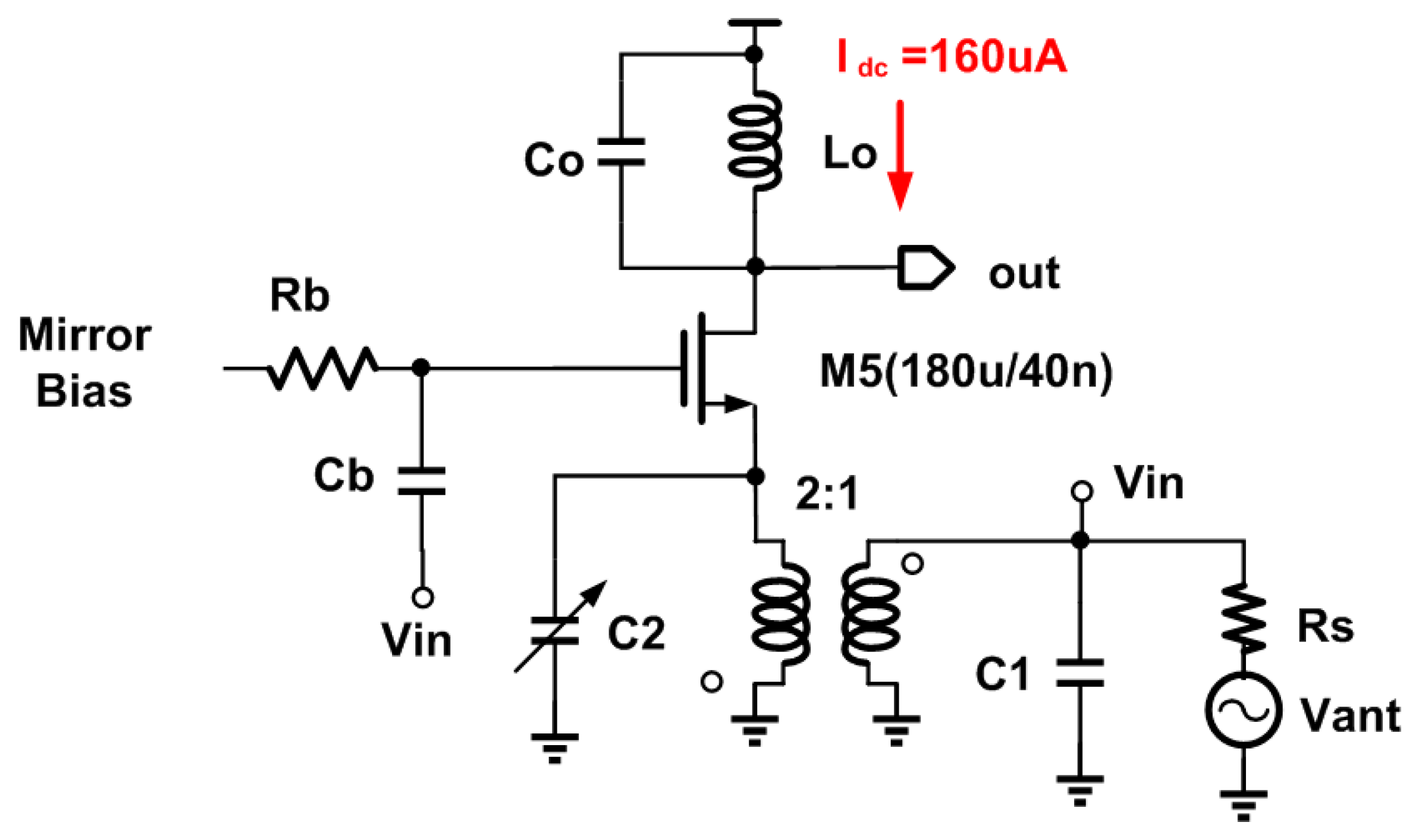 Micromachines 09 00031 g003