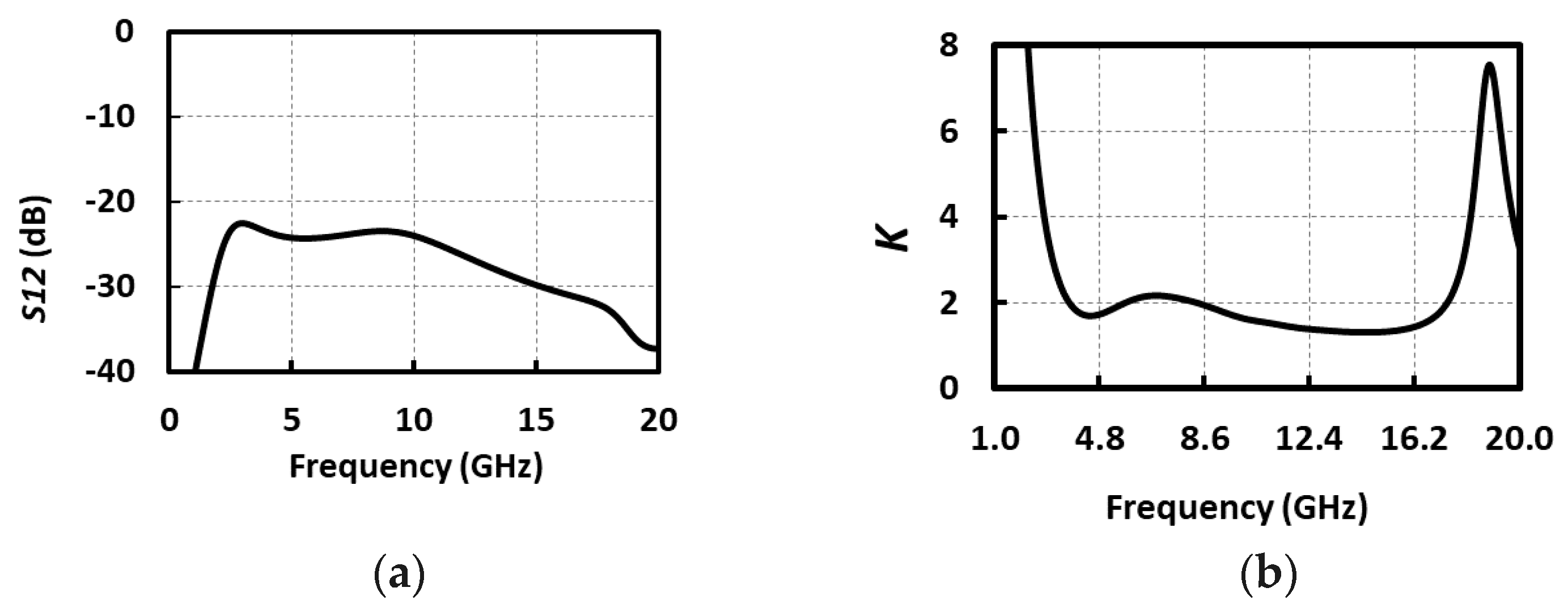 Micromachines 09 00031 g004