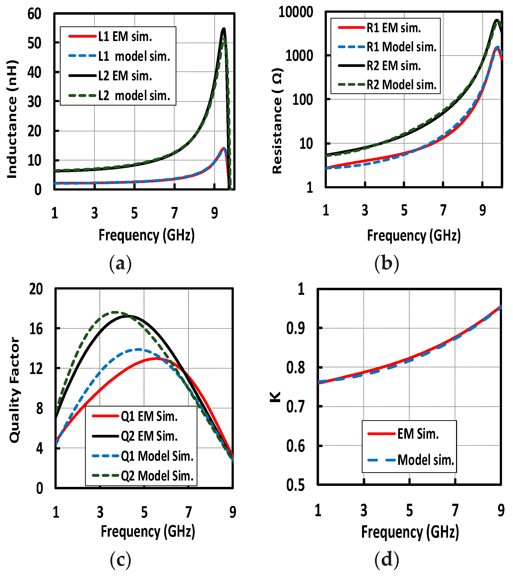 Micromachines 09 00031 g006
