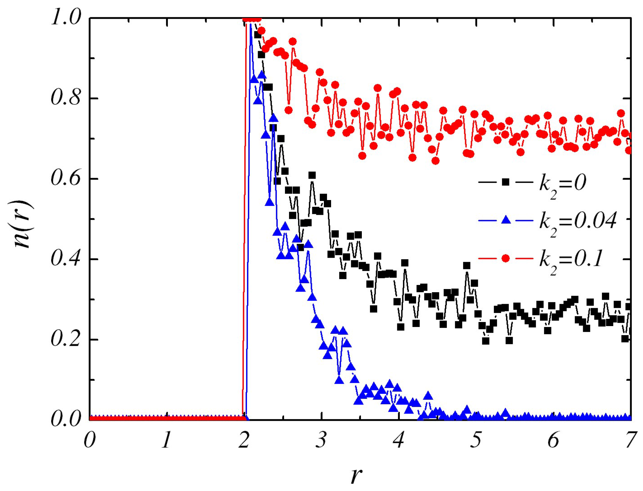 Micromachines 09 00035 g002