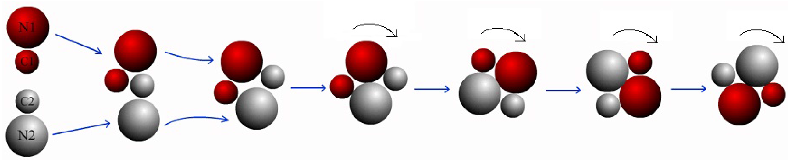 Micromachines 09 00035 g003