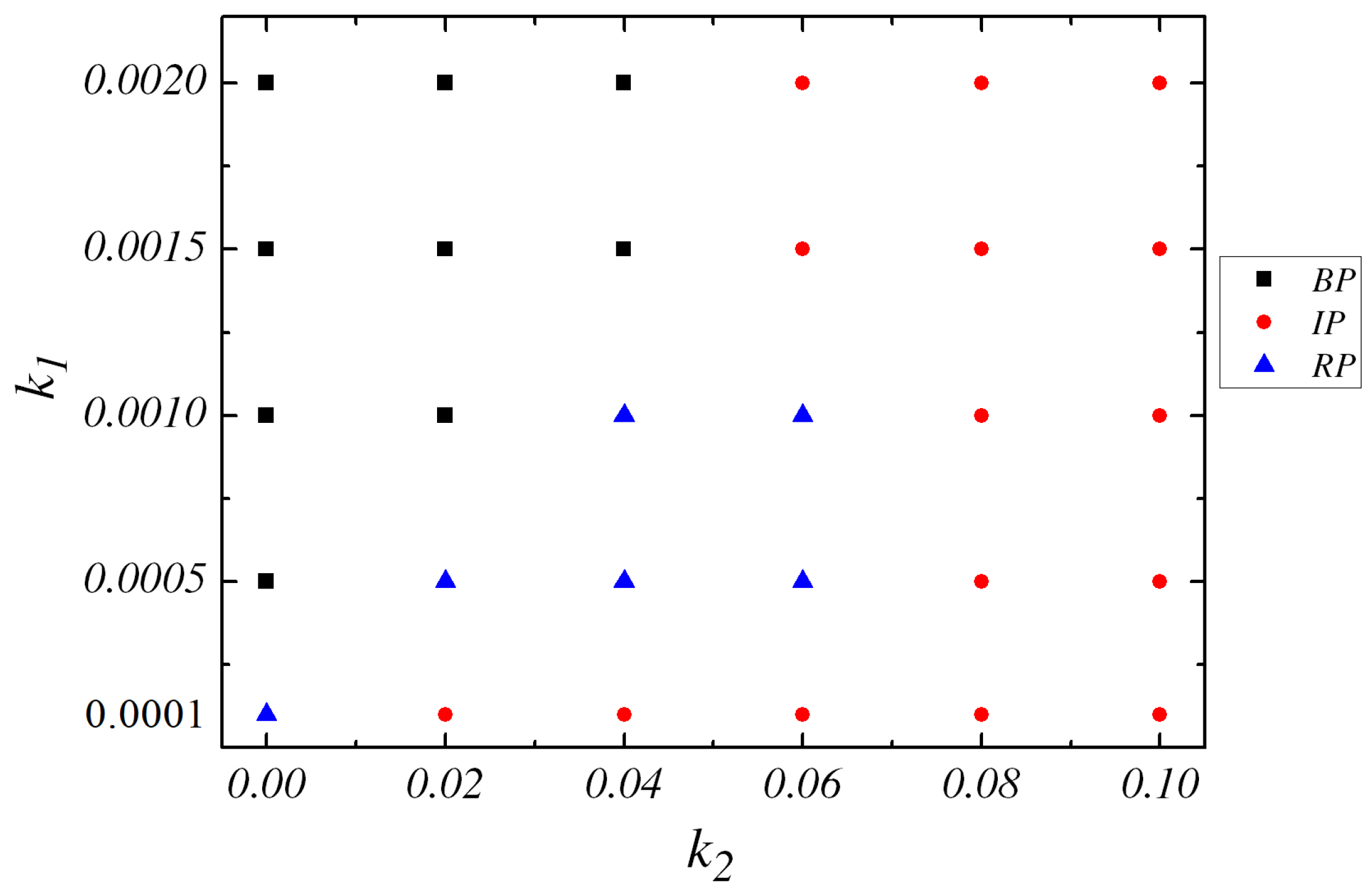 Micromachines 09 00035 g004