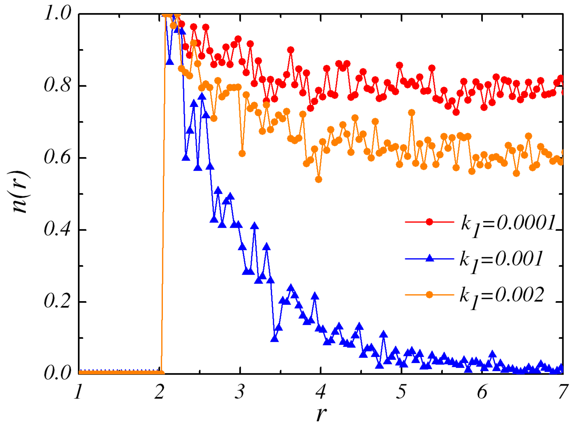 Micromachines 09 00035 g005