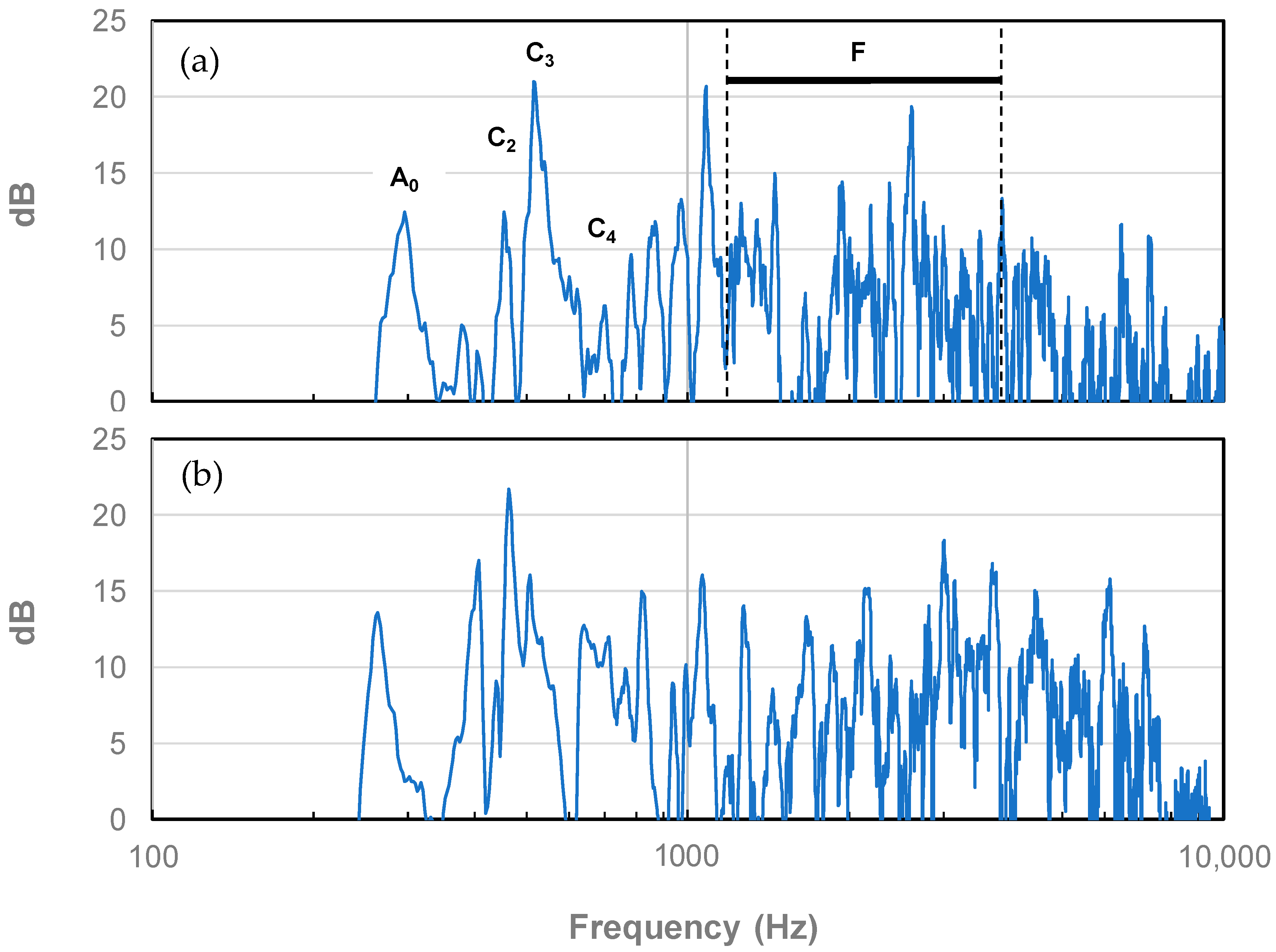 Micromachines 09 00037 g001