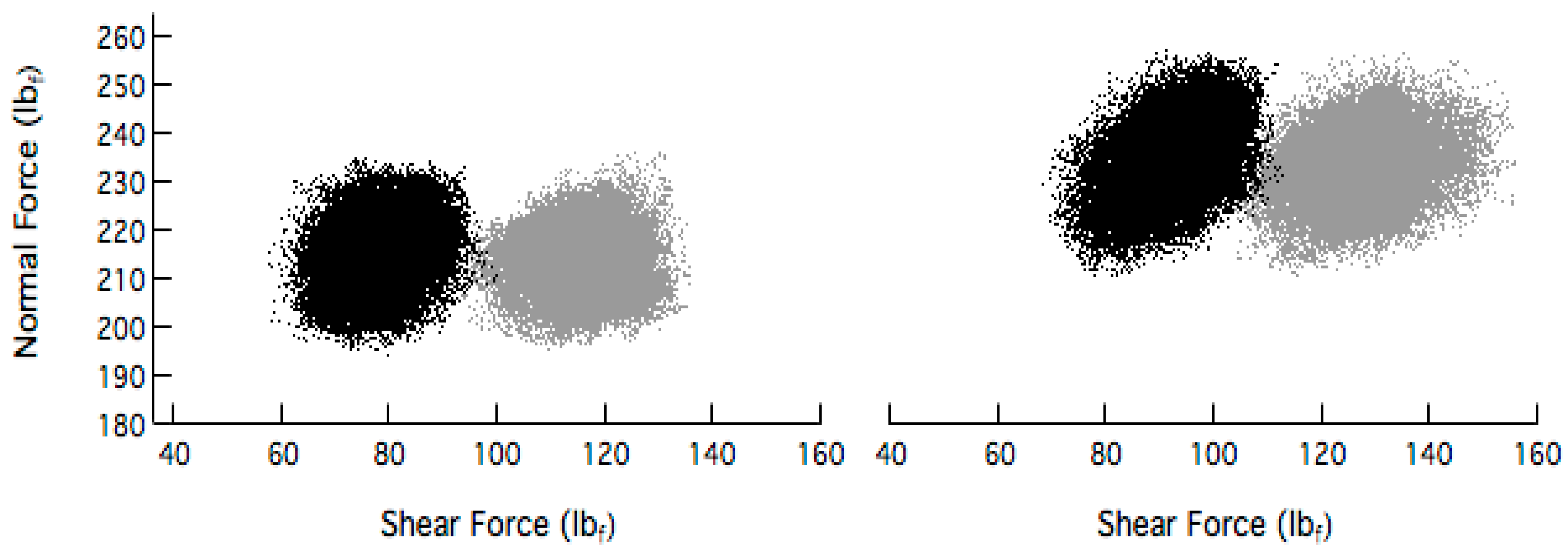 Micromachines 09 00037 g004