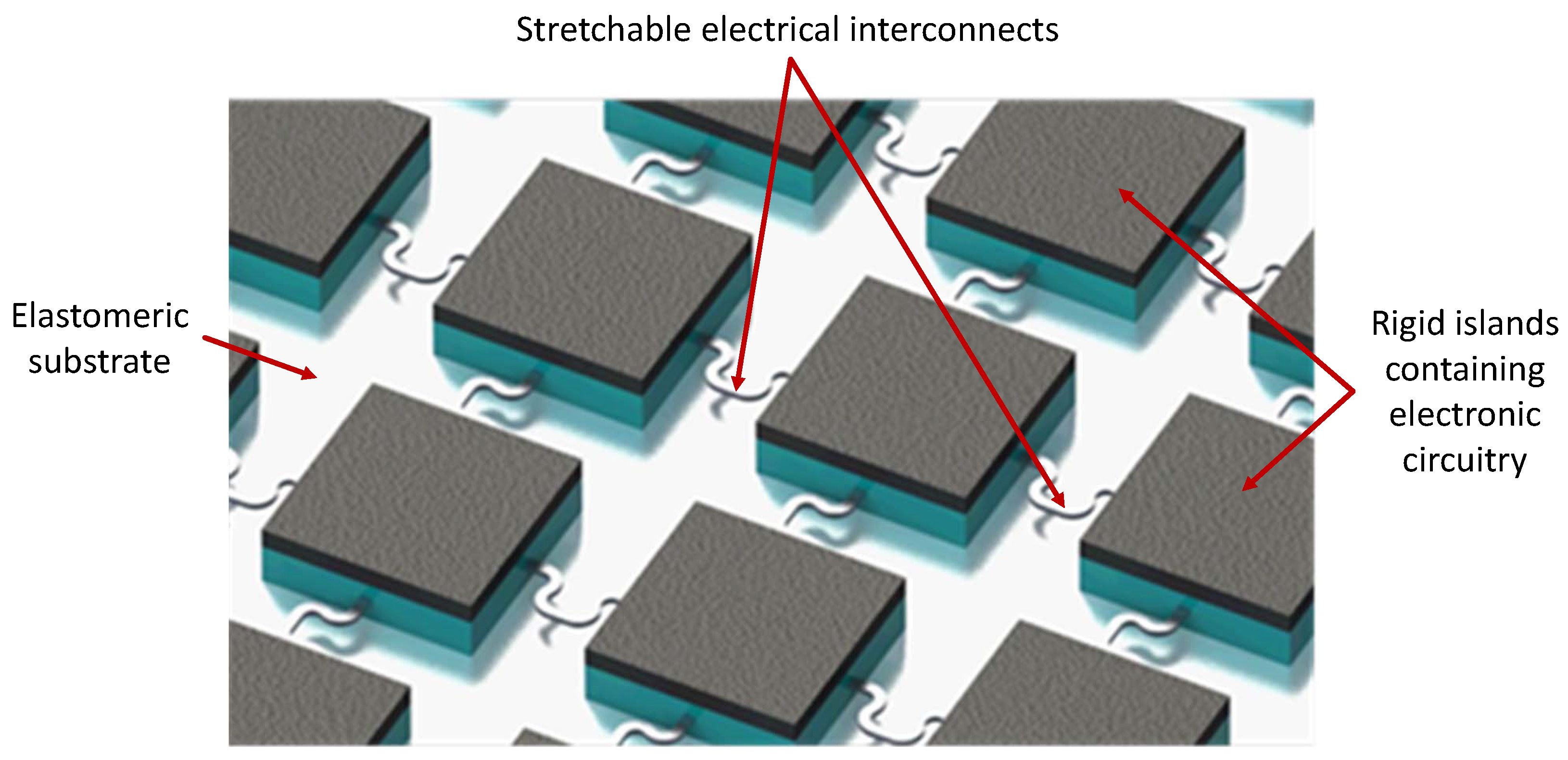 Micromachines 09 00039 g001