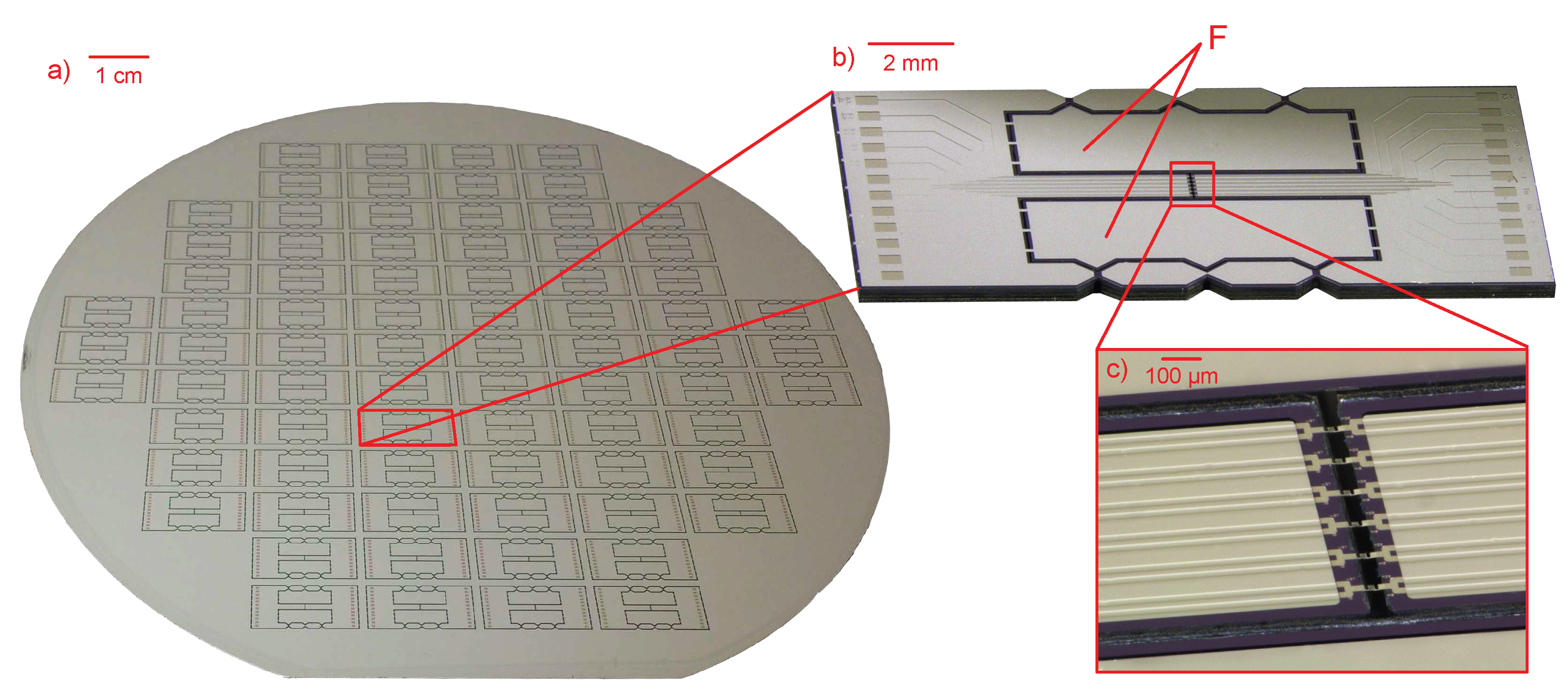 Micromachines 09 00039 g004
