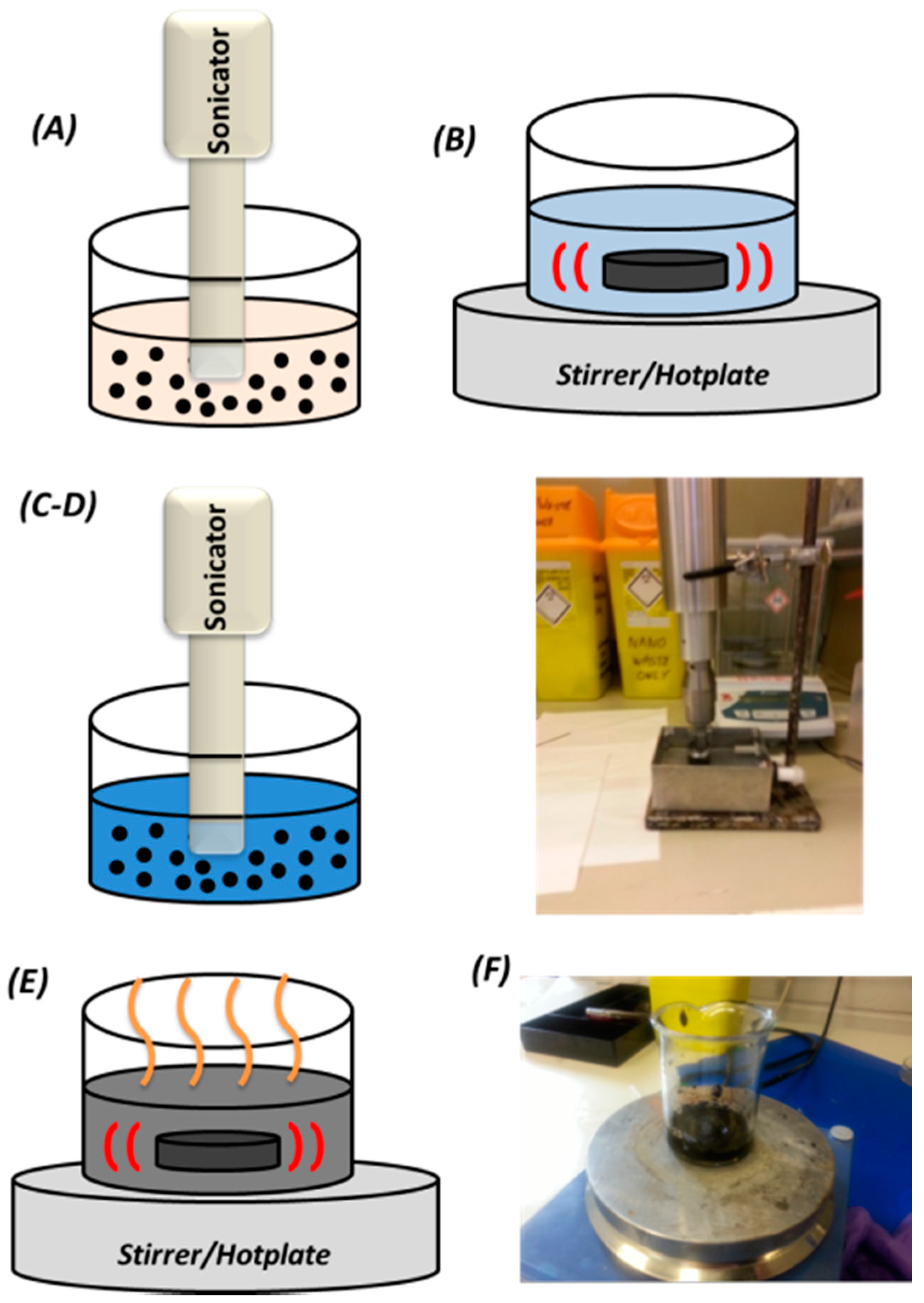 Micromachines 09 00043 g002