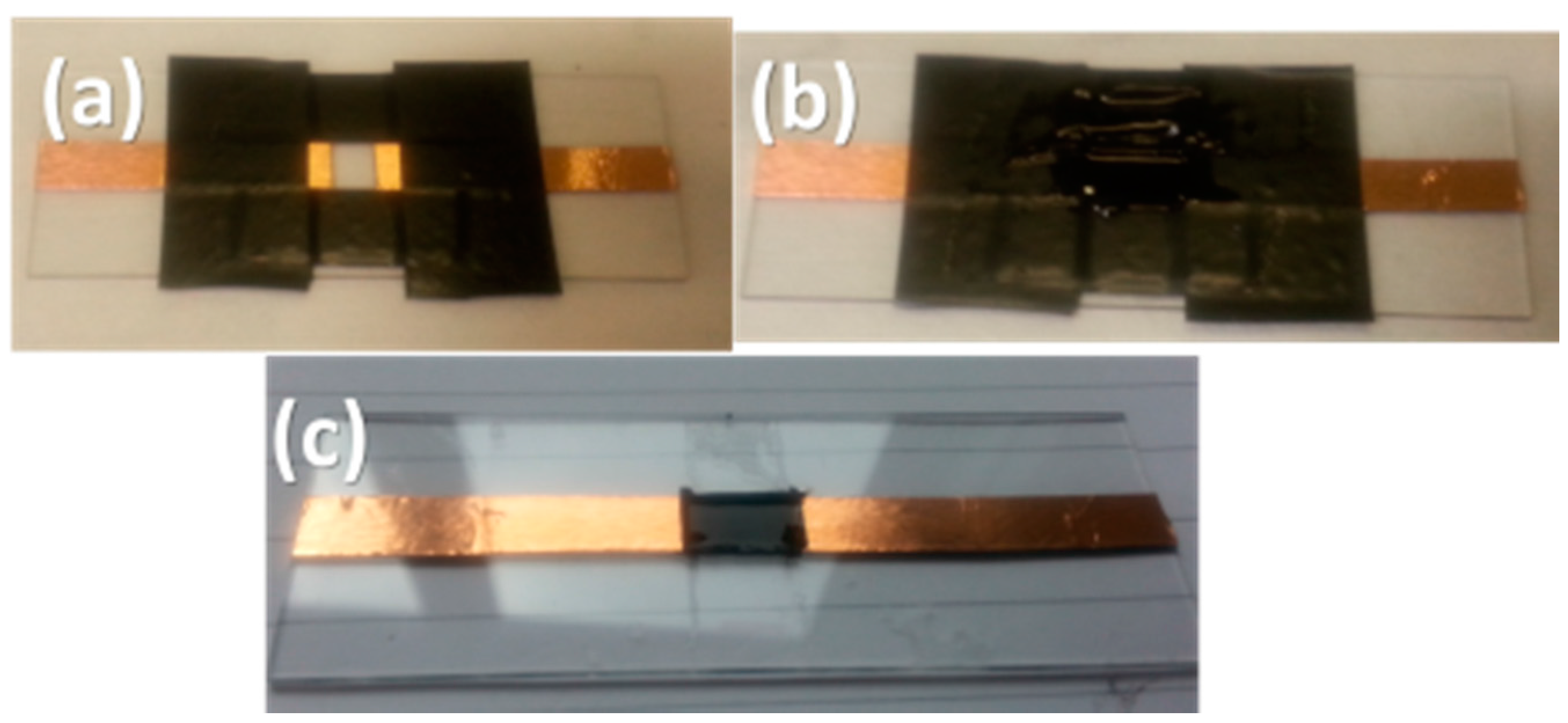 Micromachines 09 00043 g004