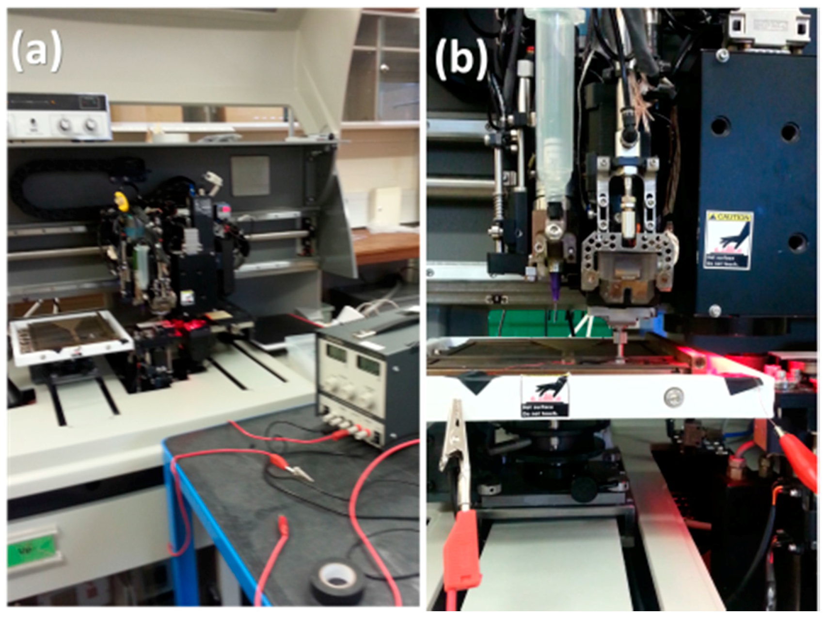 Micromachines 09 00043 g005