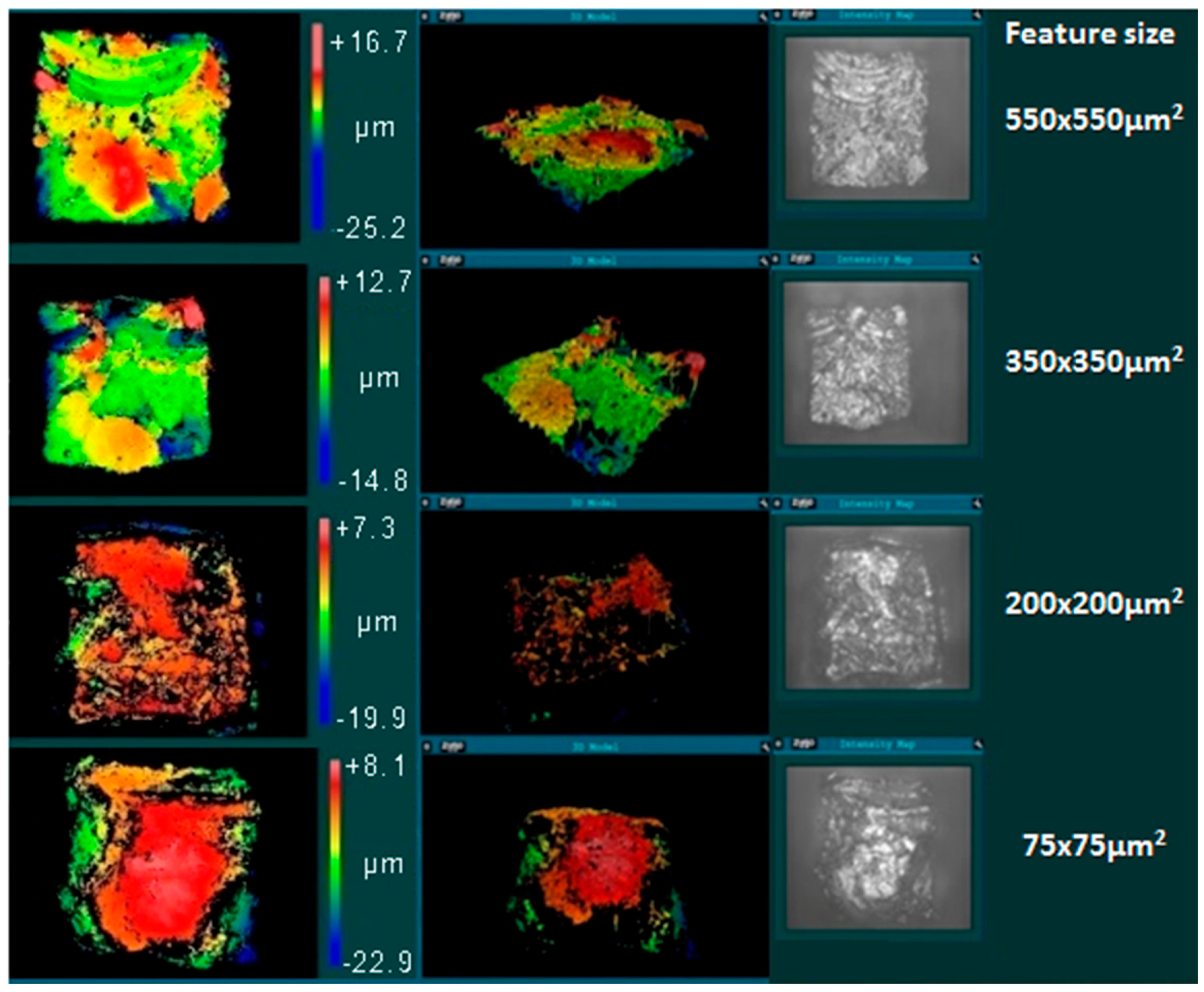 Micromachines 09 00043 g010
