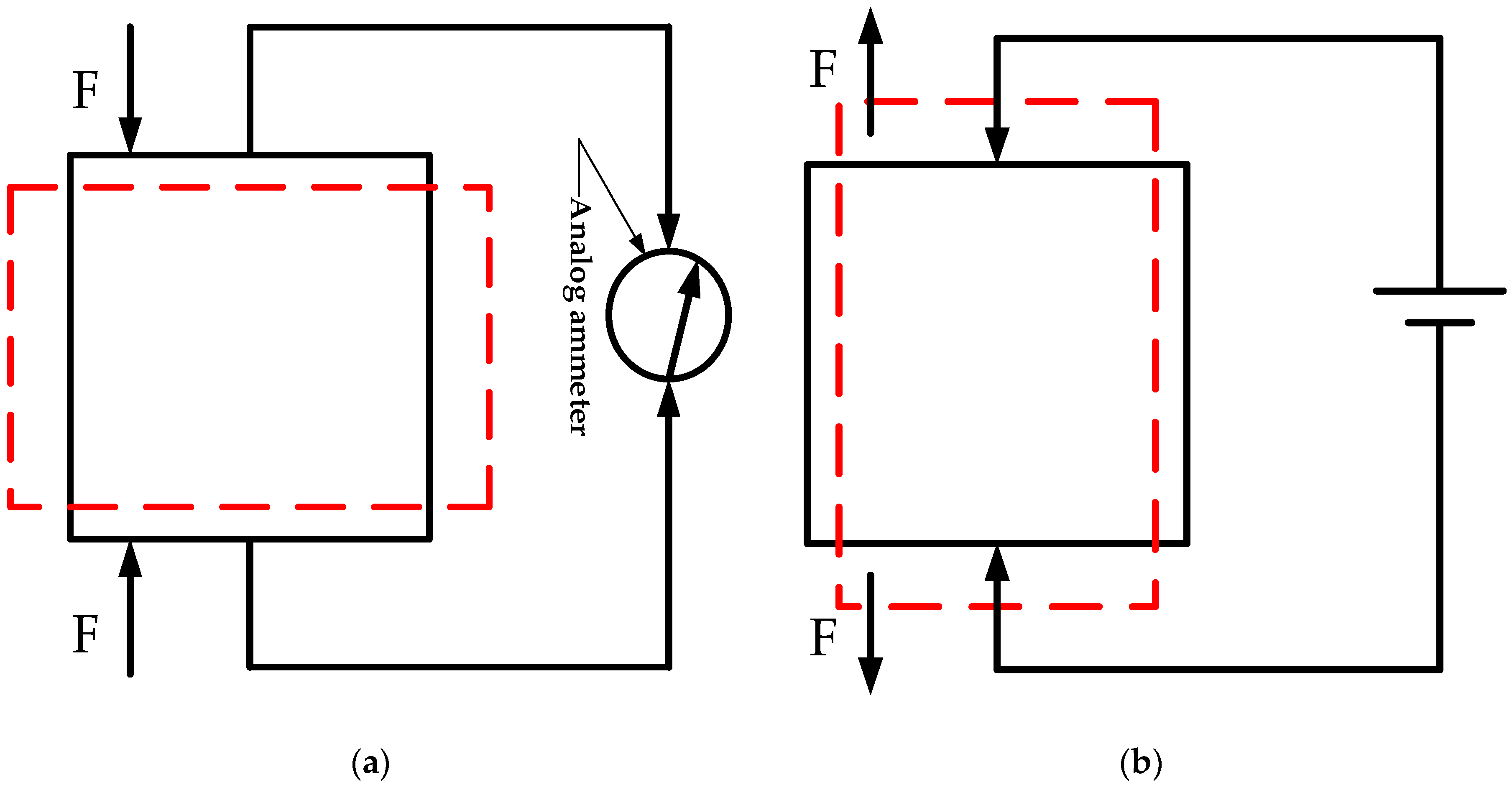 Micromachines 09 00044 g002