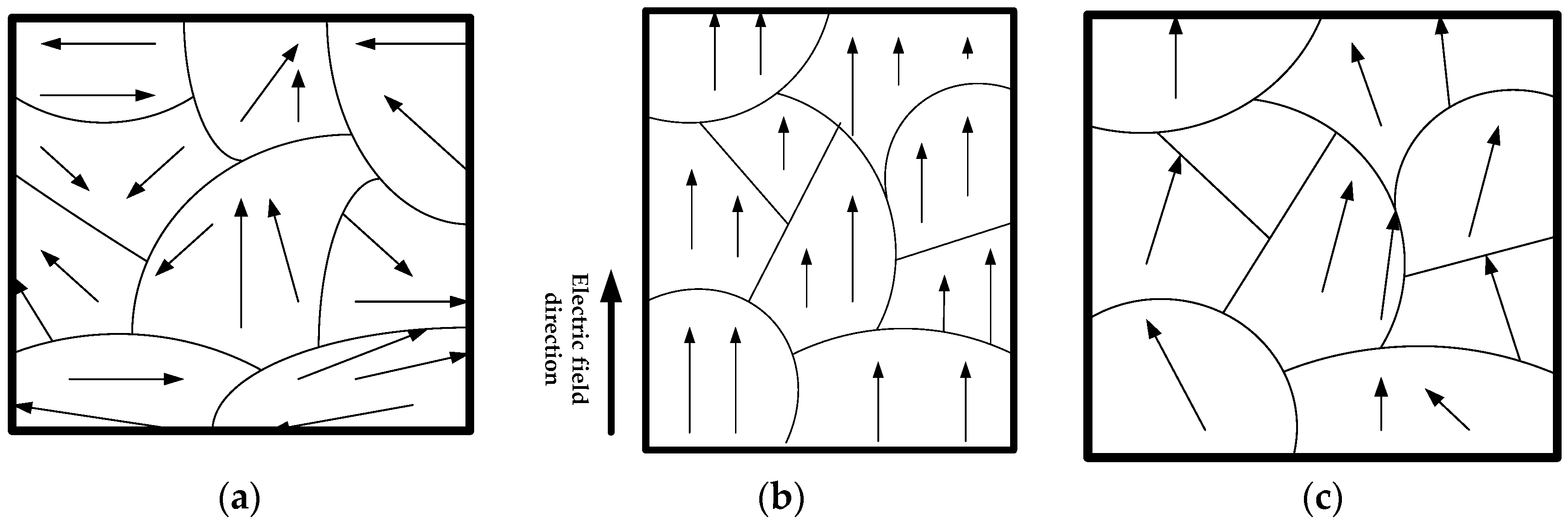 Micromachines 09 00044 g004