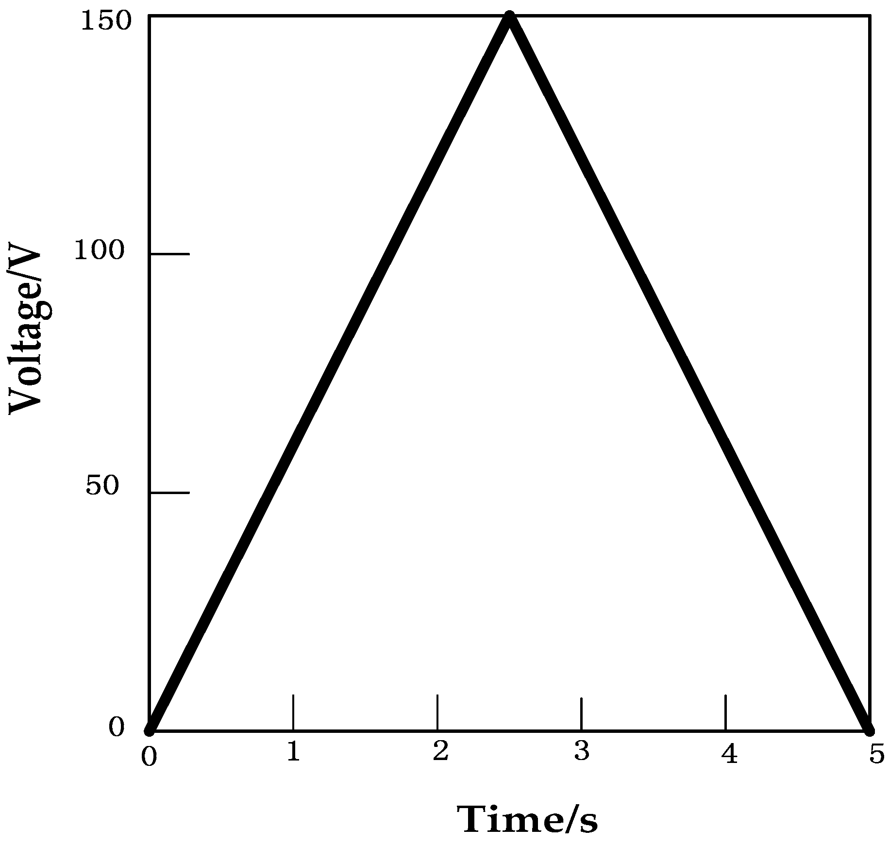 Micromachines 09 00044 g010