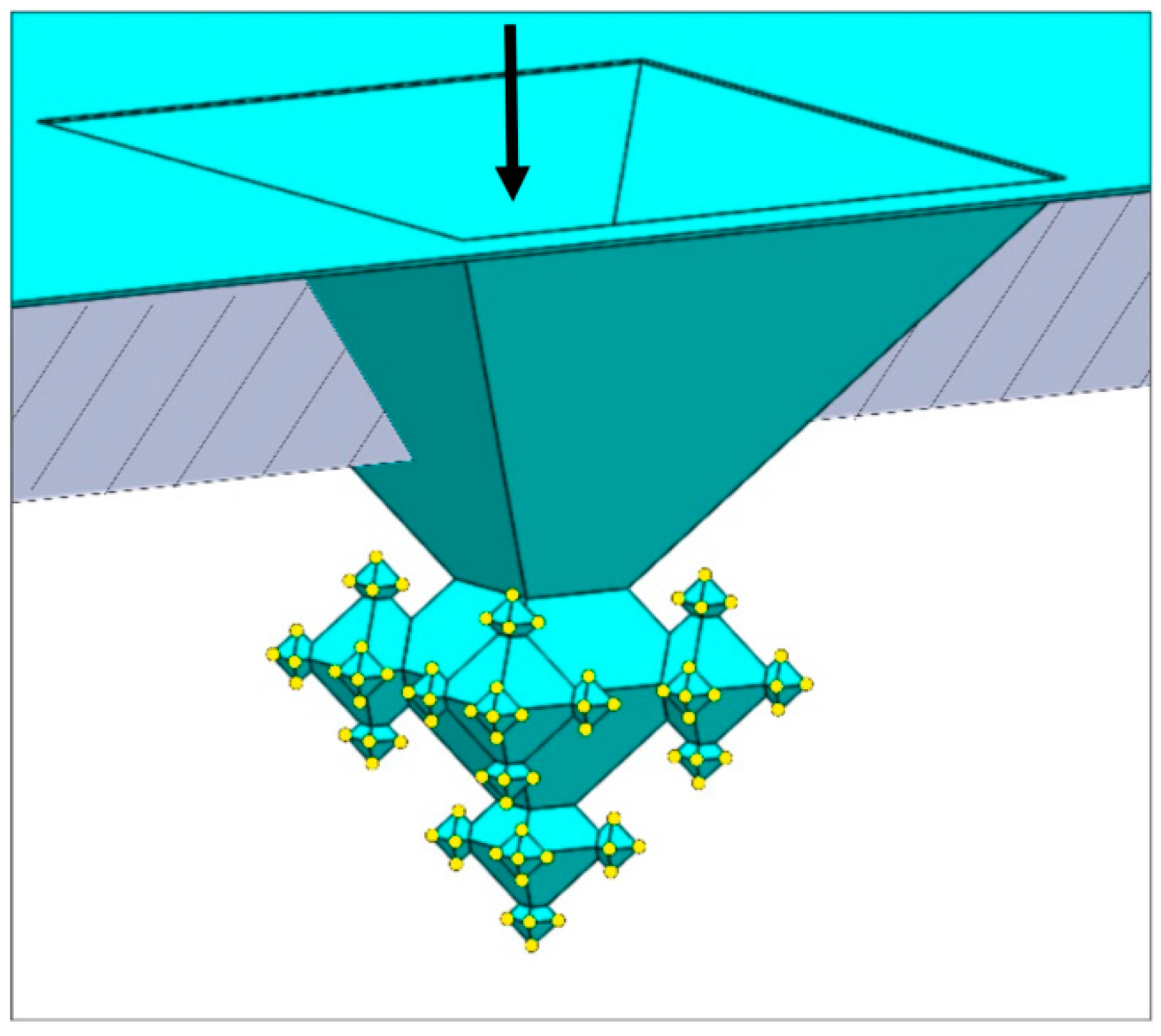 Micromachines 09 00045 g002