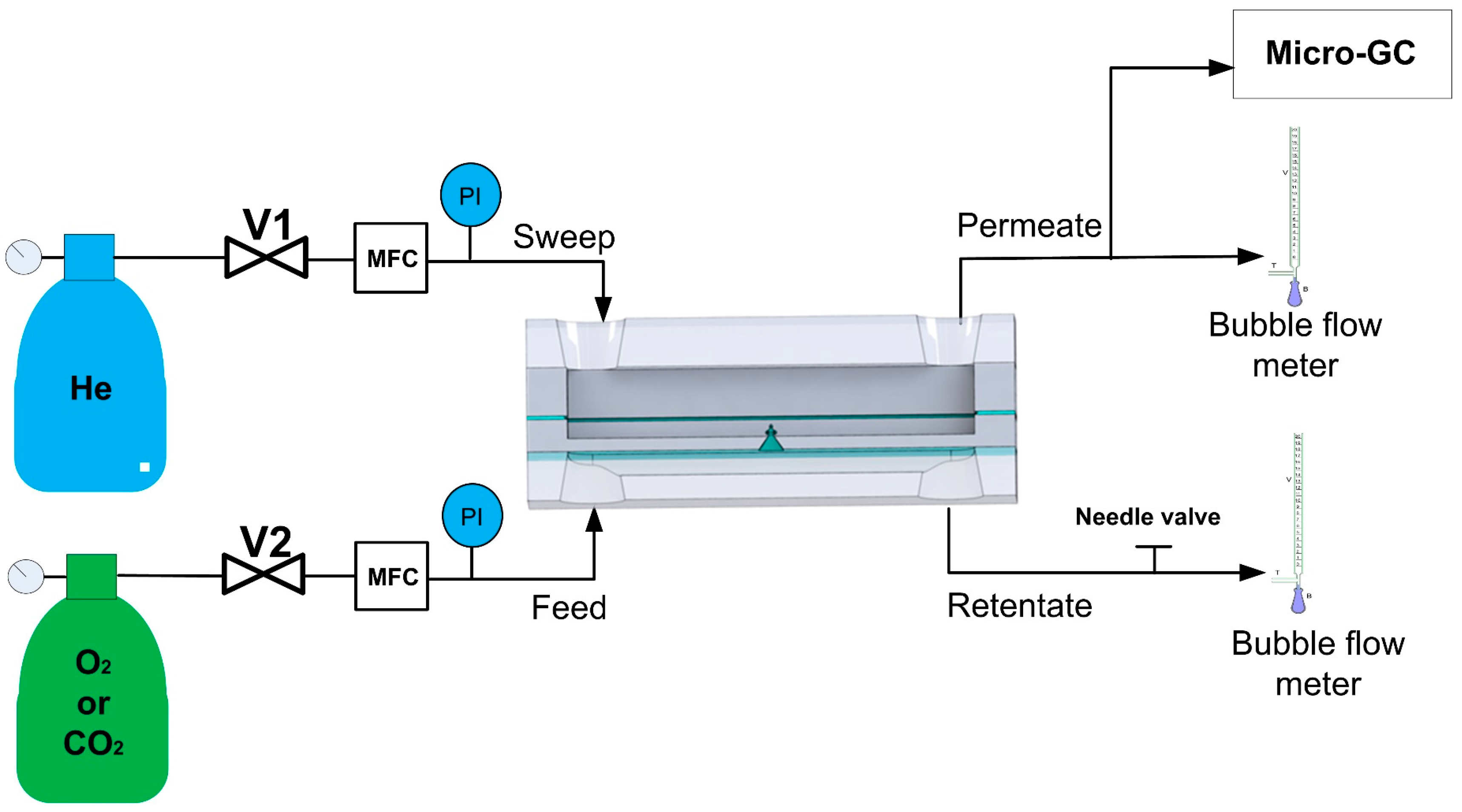 Micromachines 09 00045 g007