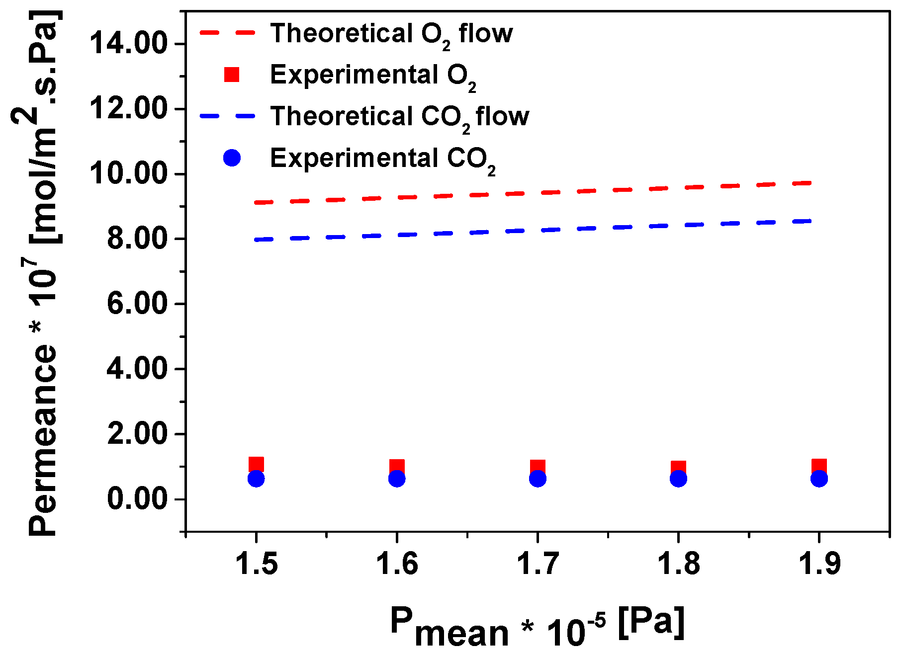 Micromachines 09 00045 g009