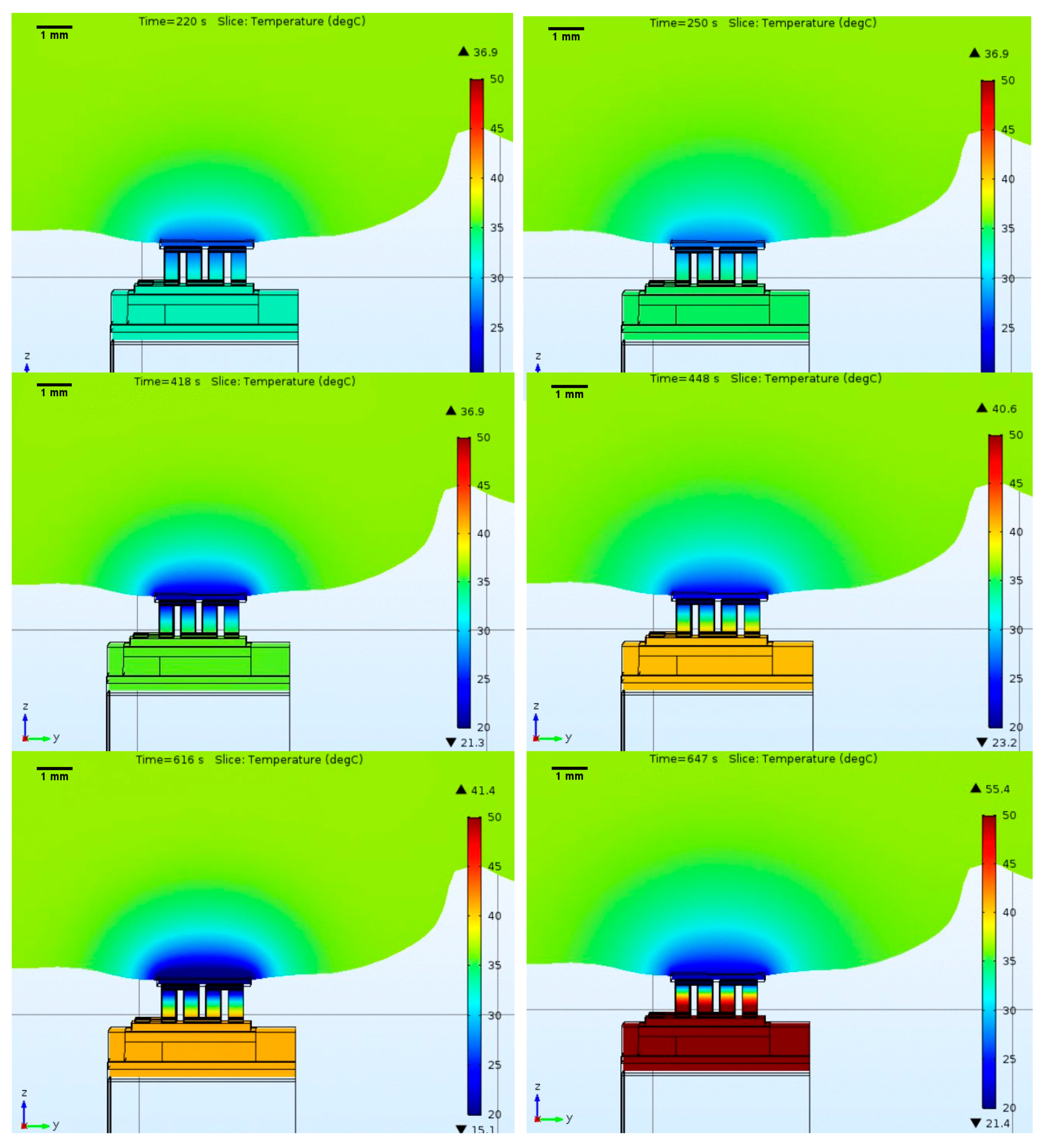 Micromachines 09 00047 g004