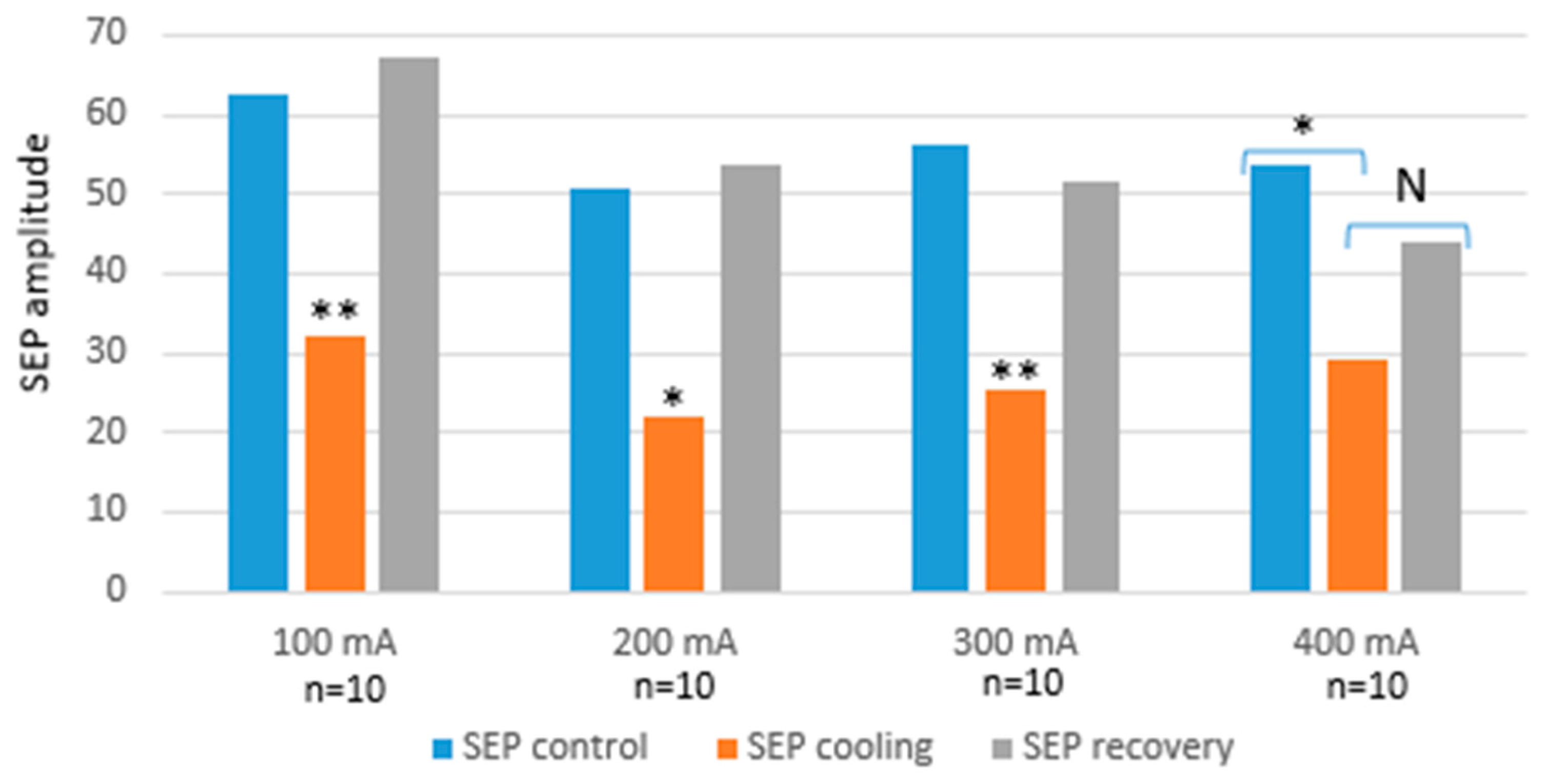 Micromachines 09 00047 g007