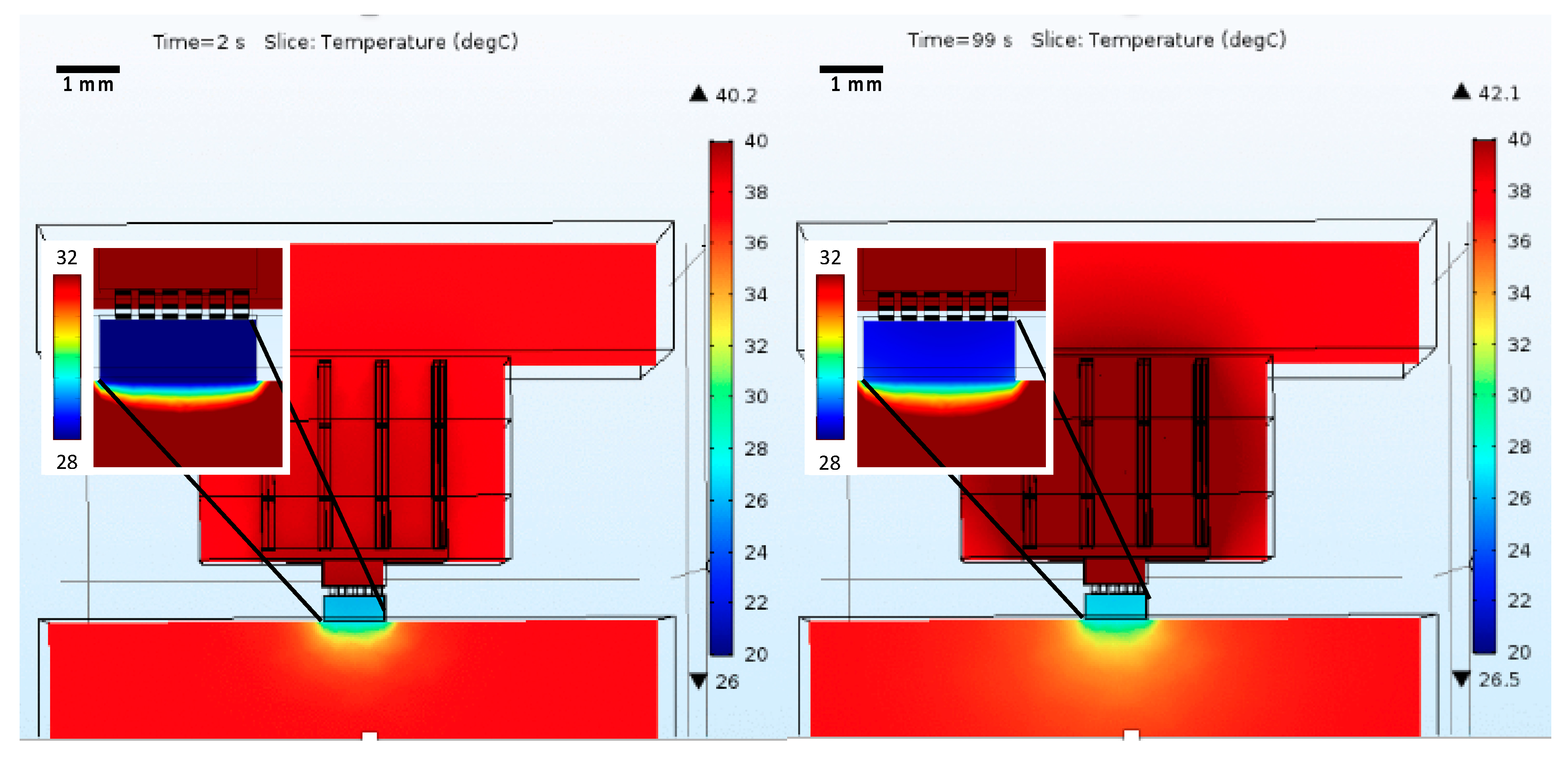 Micromachines 09 00047 g012