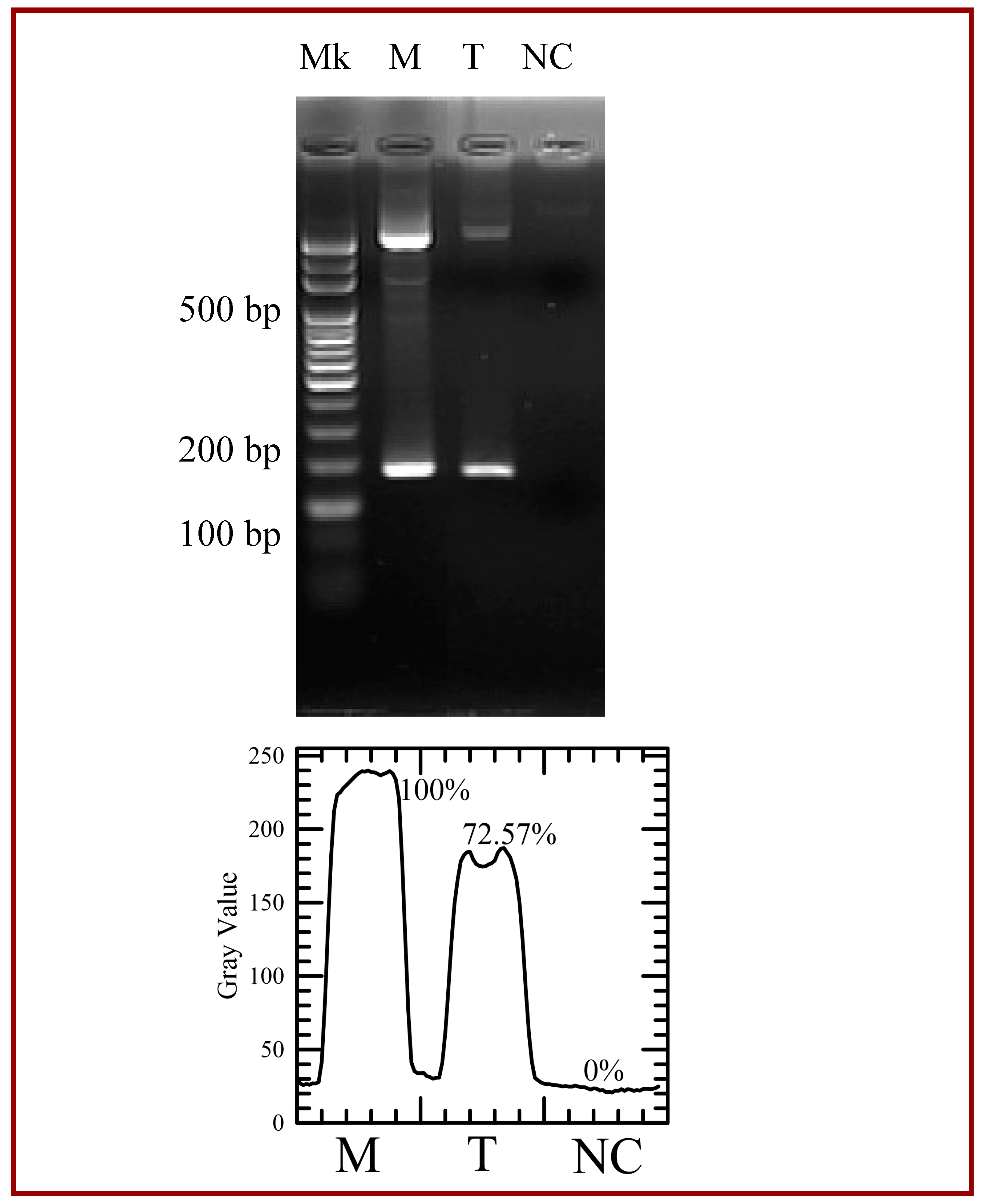 Micromachines 09 00048 g011