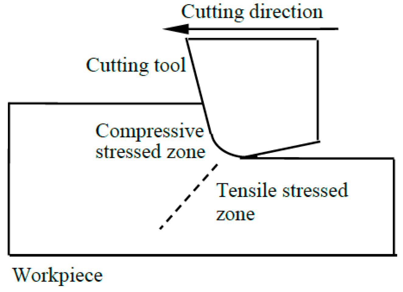 Micromachines 09 00049 g001