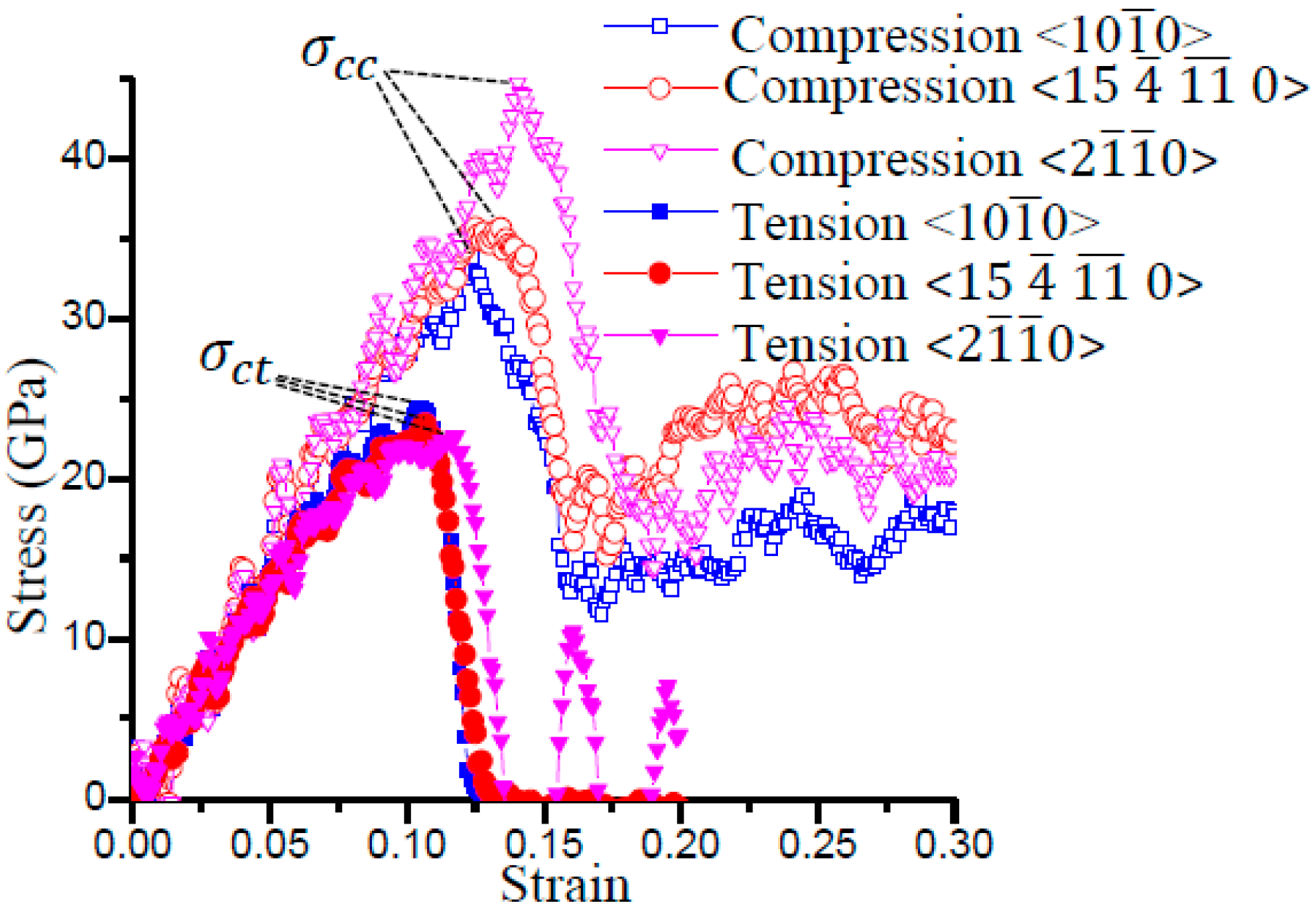 Micromachines 09 00049 g005