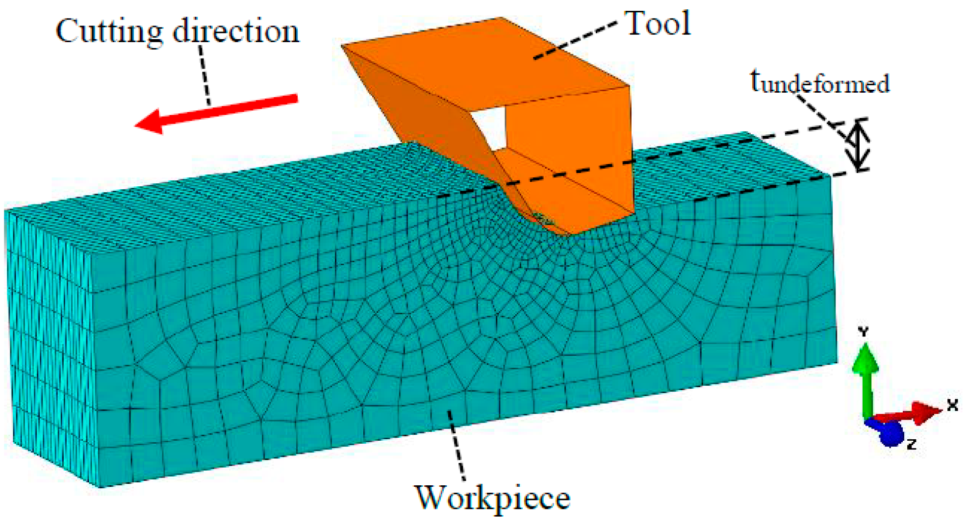 Micromachines 09 00049 g006