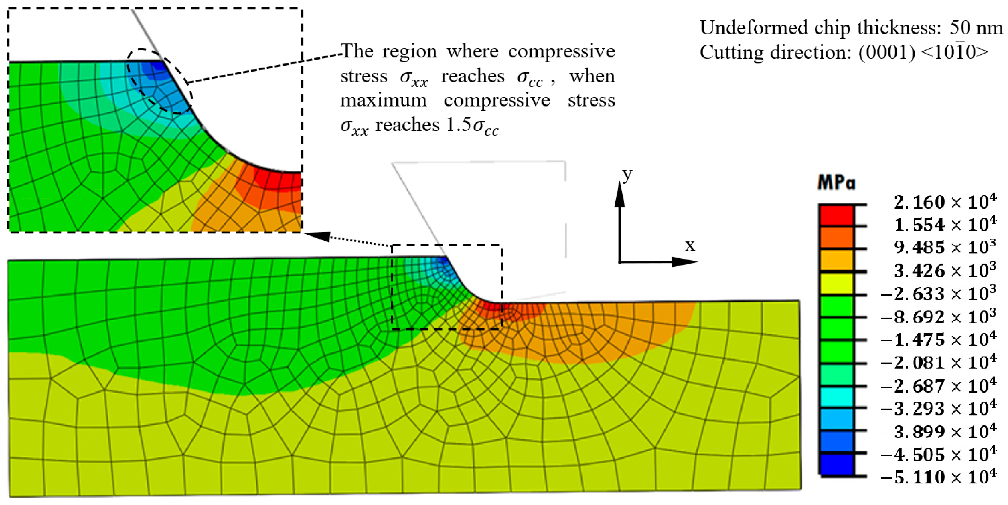 Micromachines 09 00049 g007