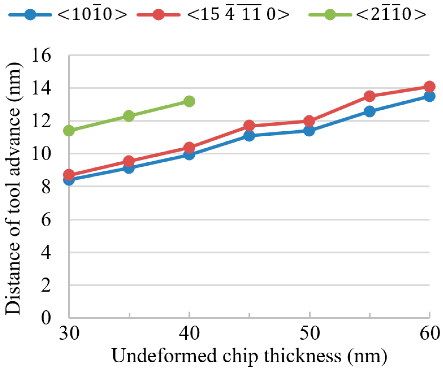 Micromachines 09 00049 g008