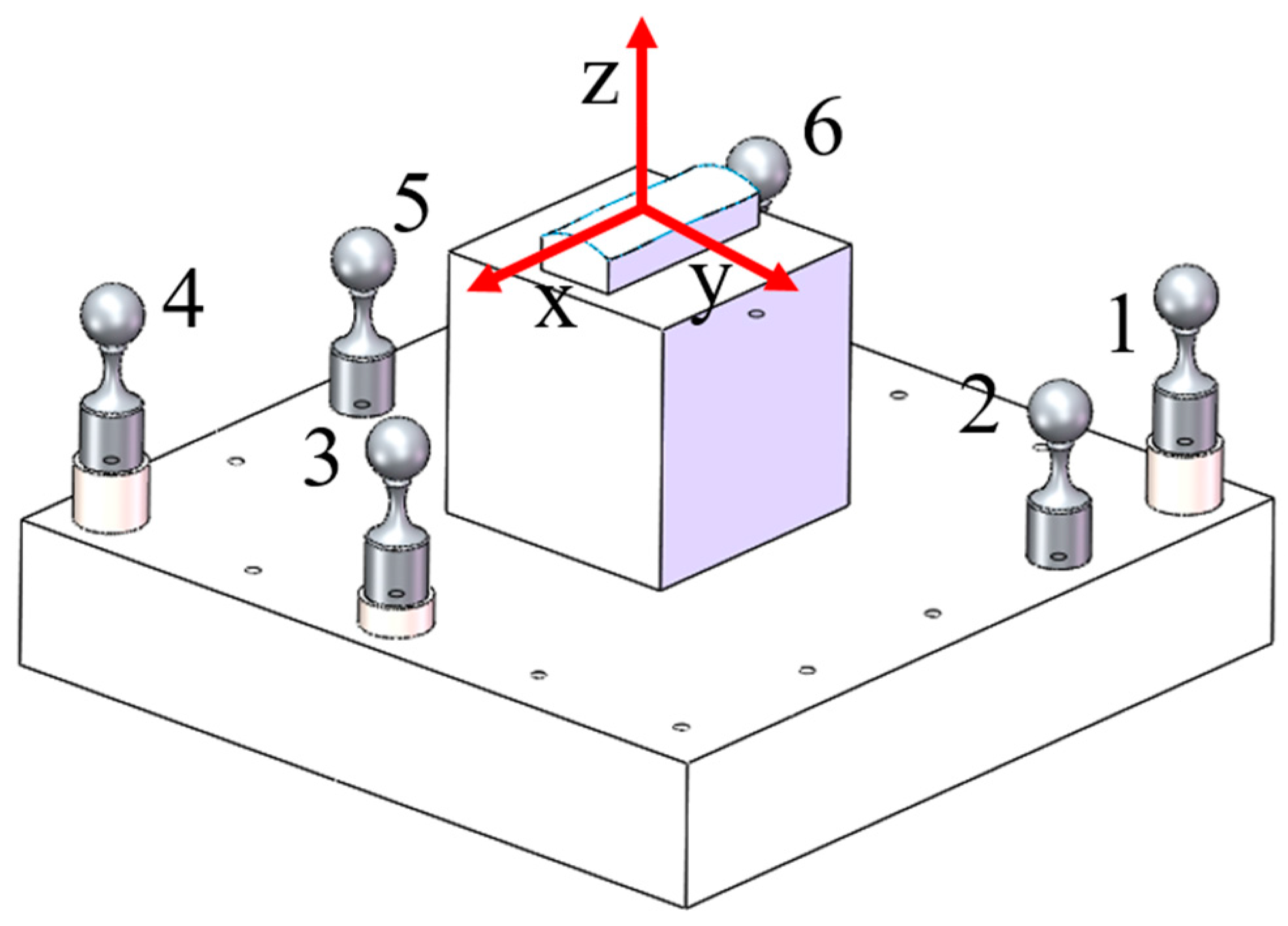 Micromachines 09 00052 g004