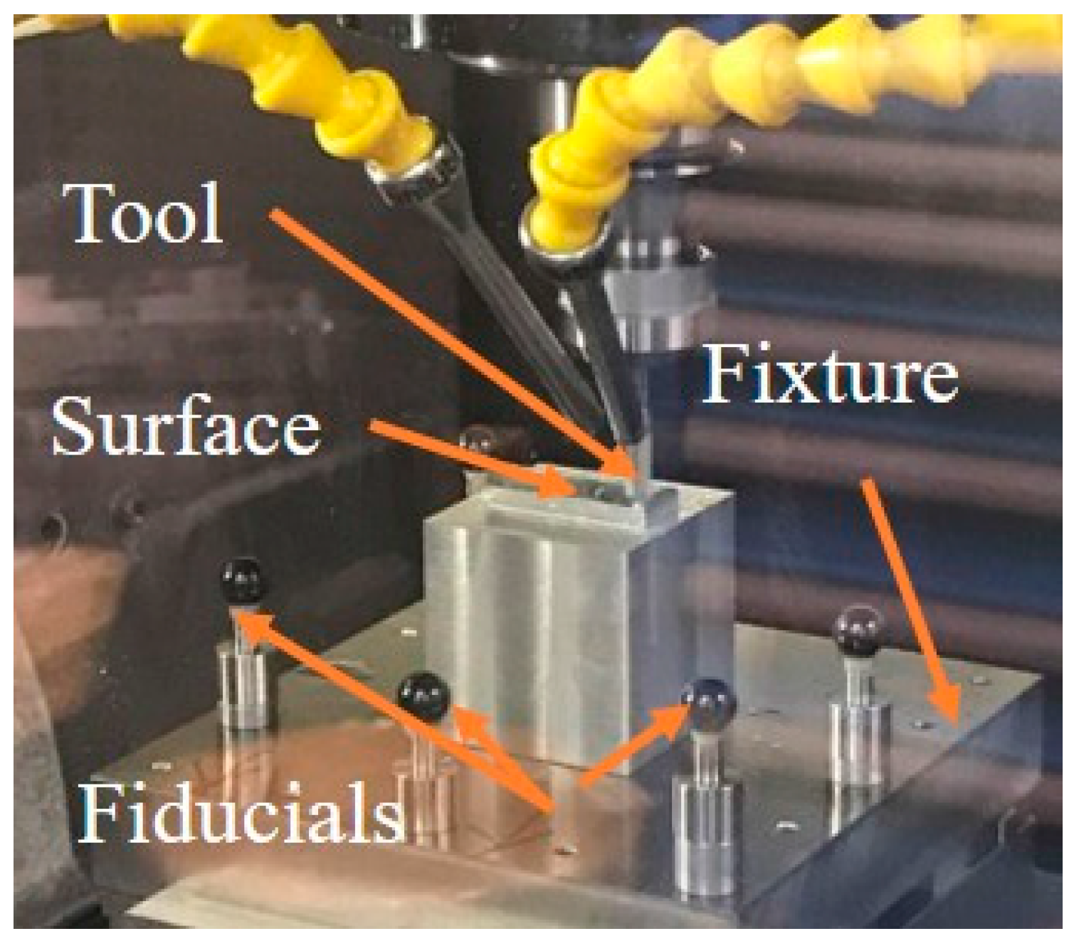 Micromachines 09 00052 g006