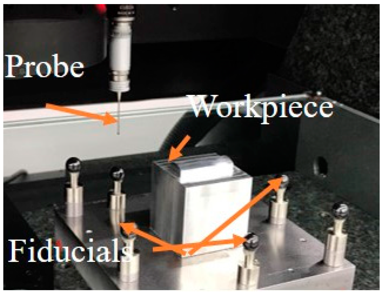 Micromachines 09 00052 g007