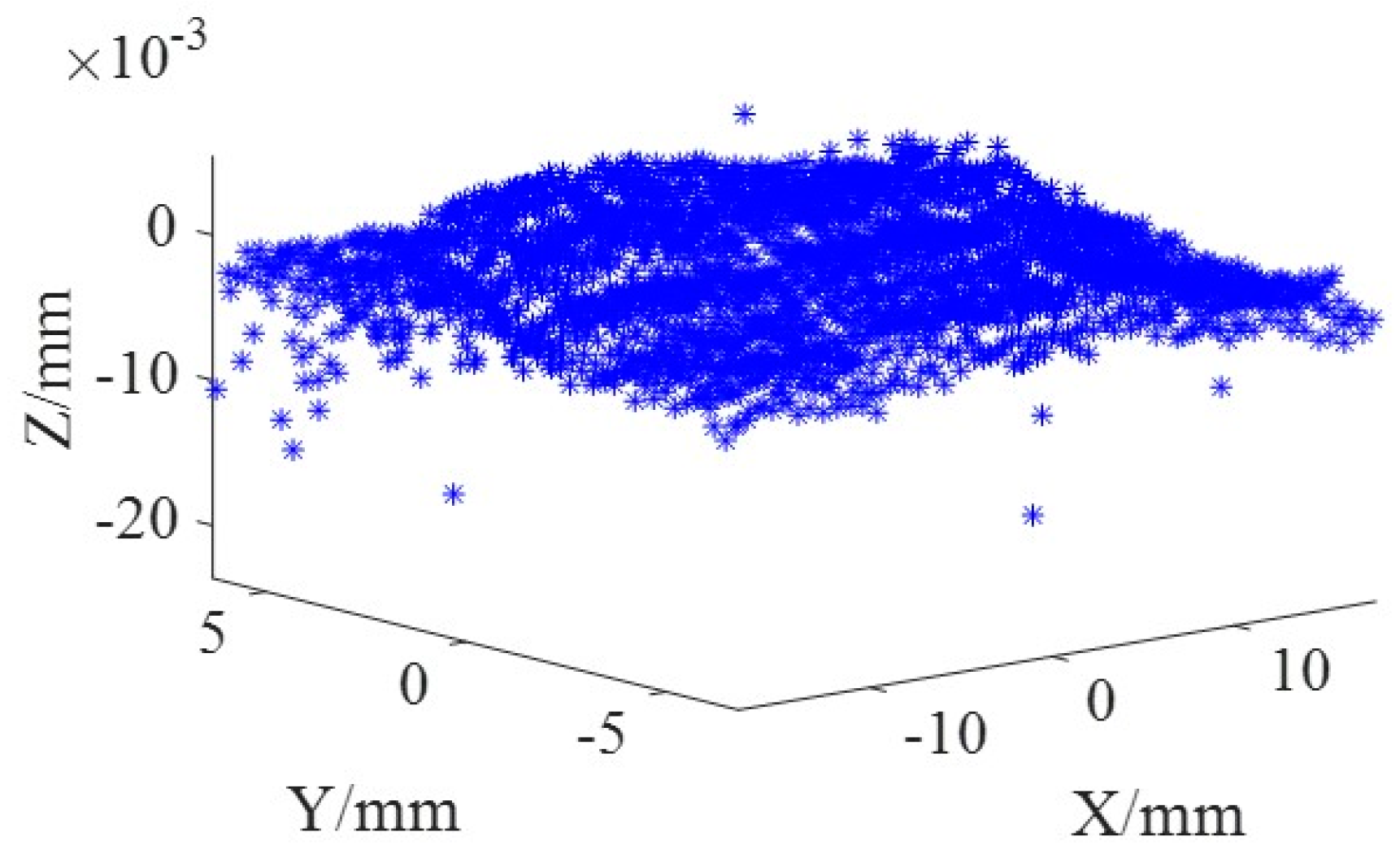Micromachines 09 00052 g009