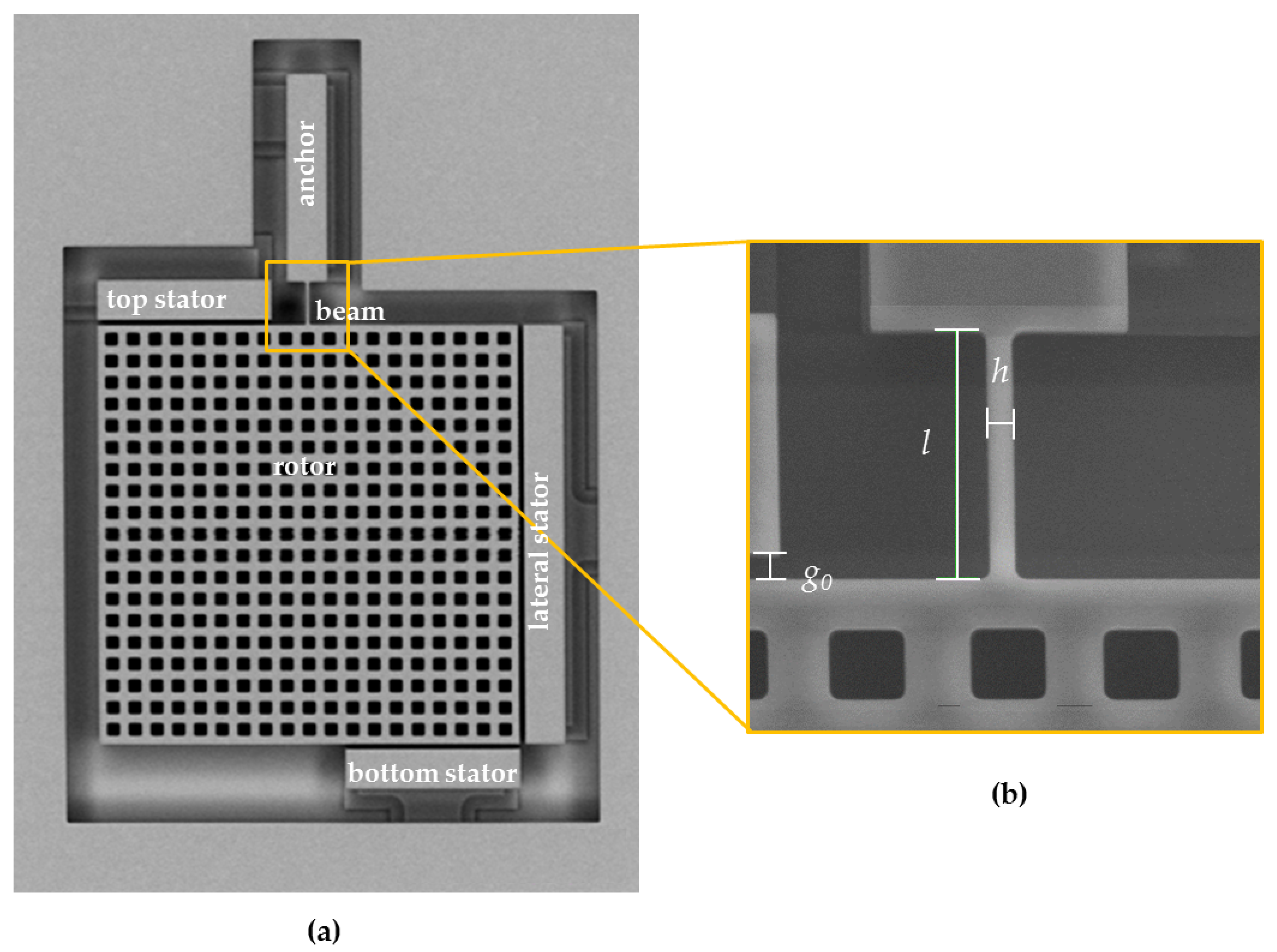 Micromachines 09 00053 g001