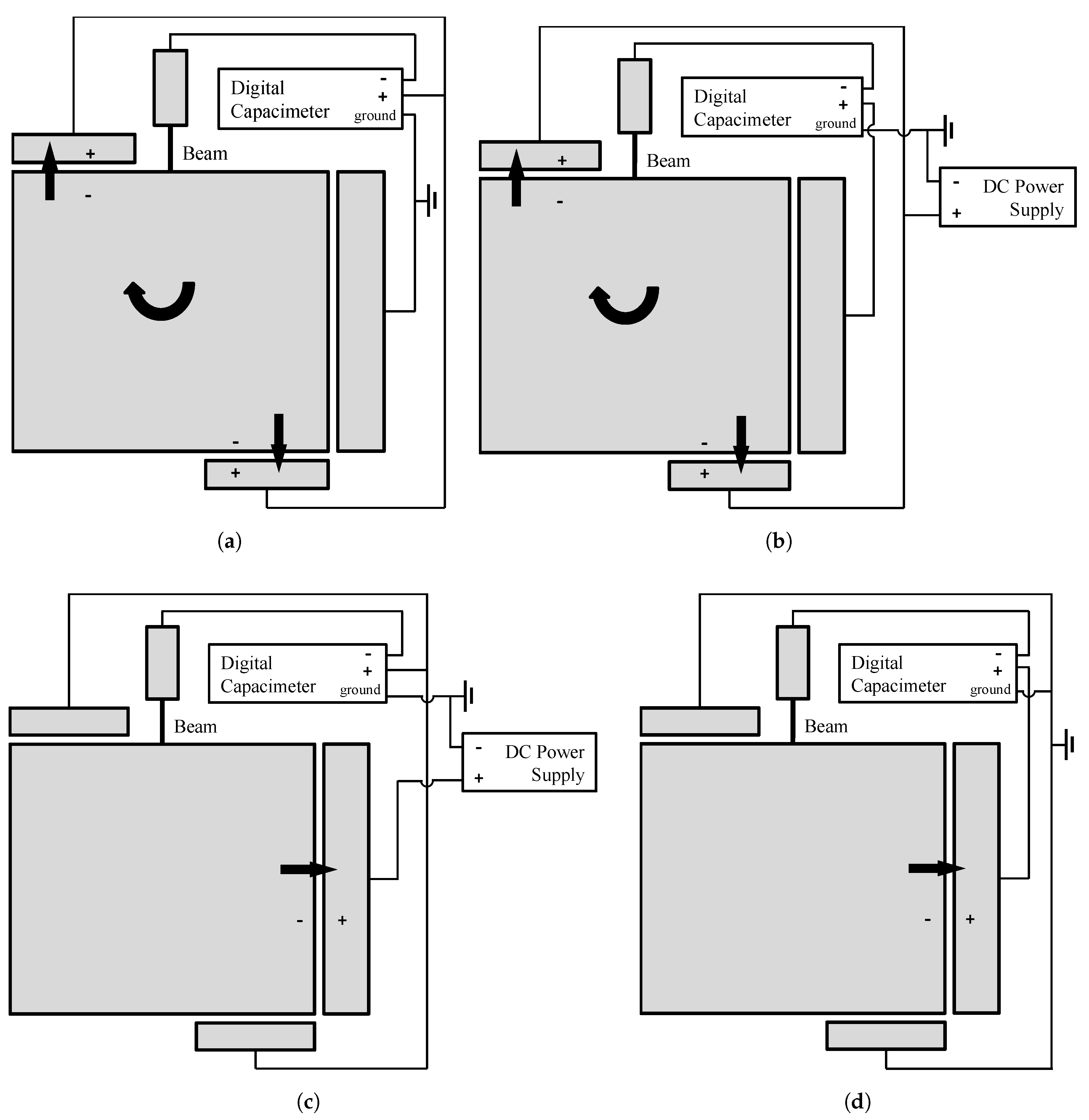Micromachines 09 00053 g002