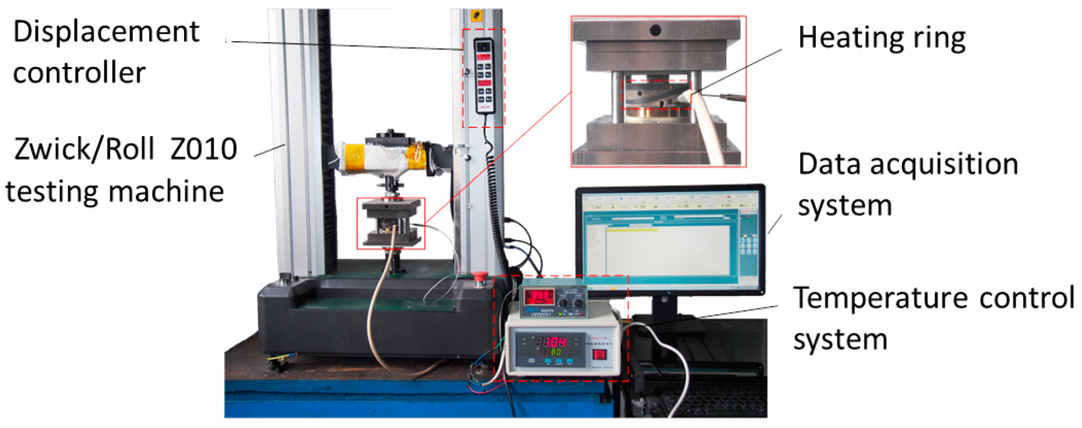 Micromachines 09 00055 g001