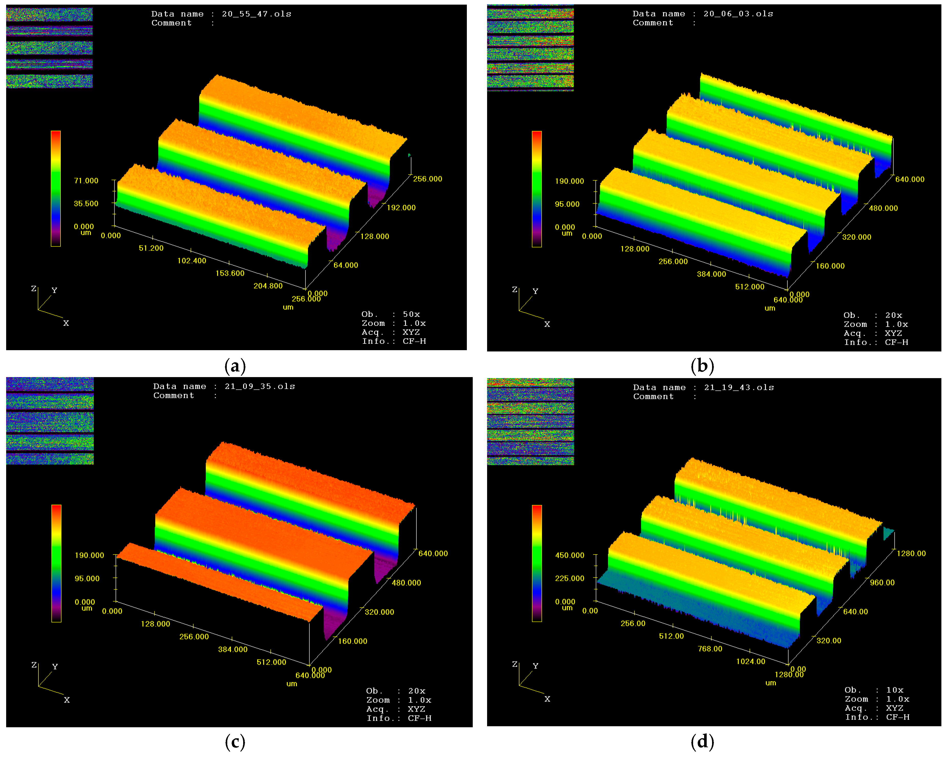 Micromachines 09 00055 g003