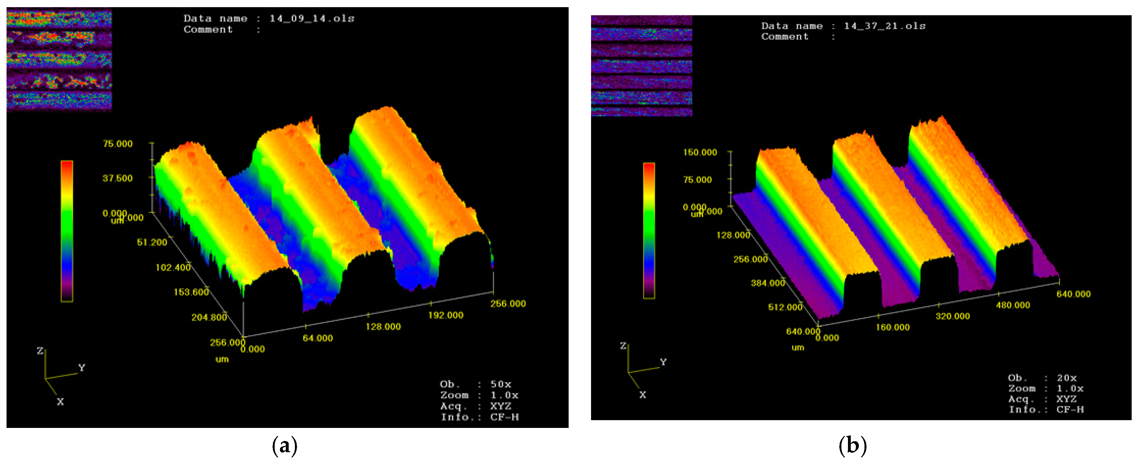 Micromachines 09 00055 g007a
