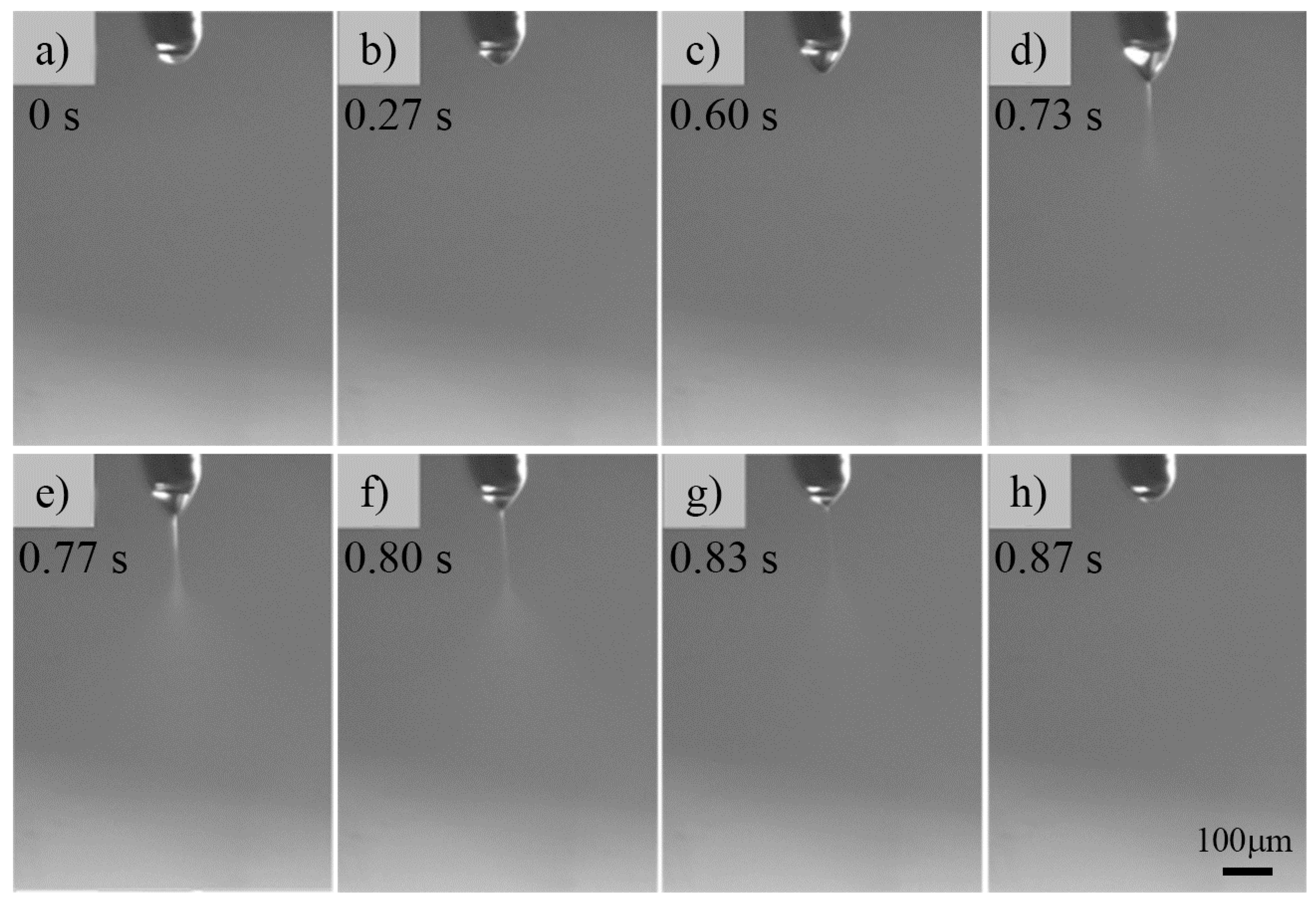 Micromachines 09 00056 g002