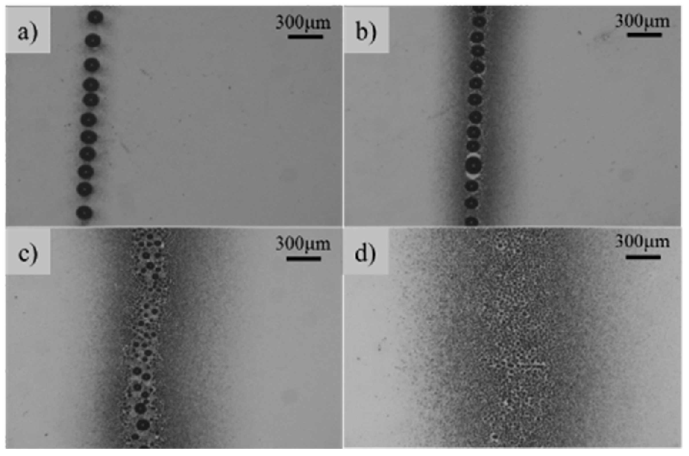 Micromachines 09 00056 g003