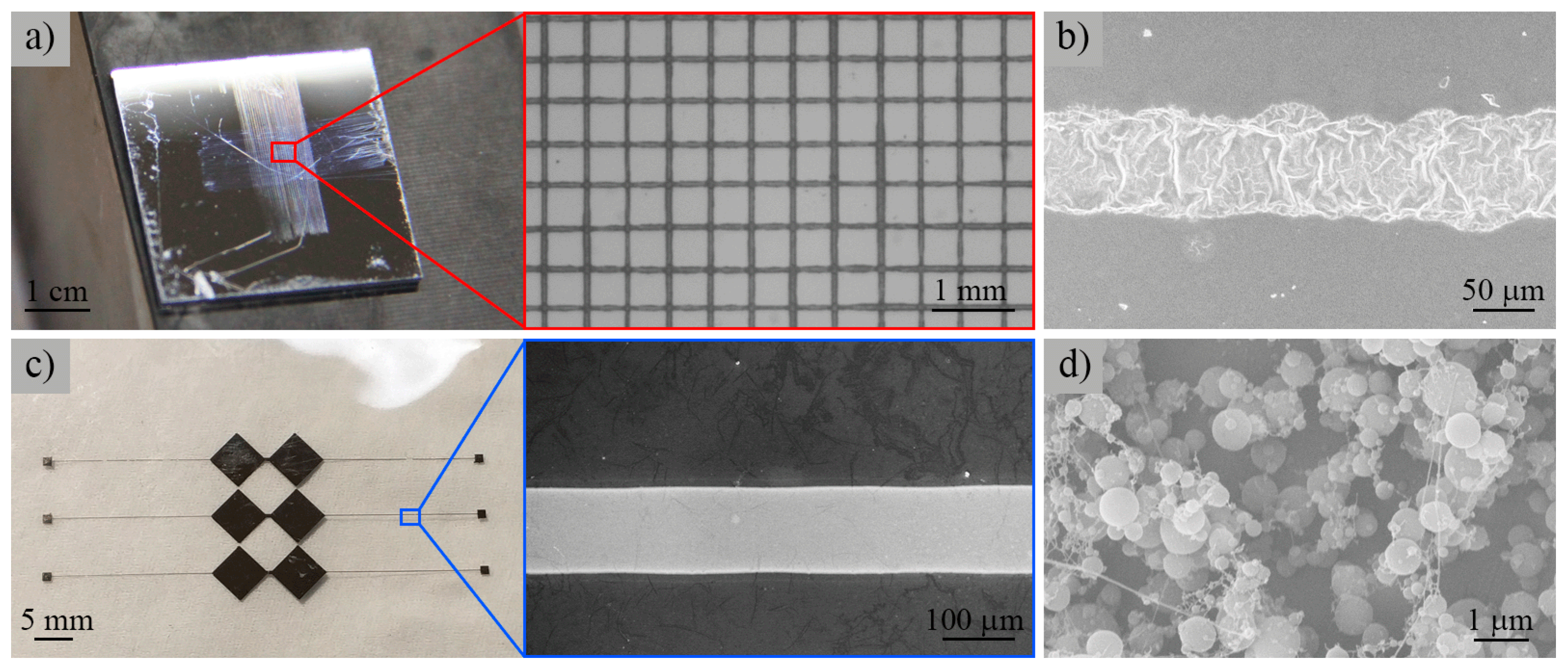 Micromachines 09 00056 g011