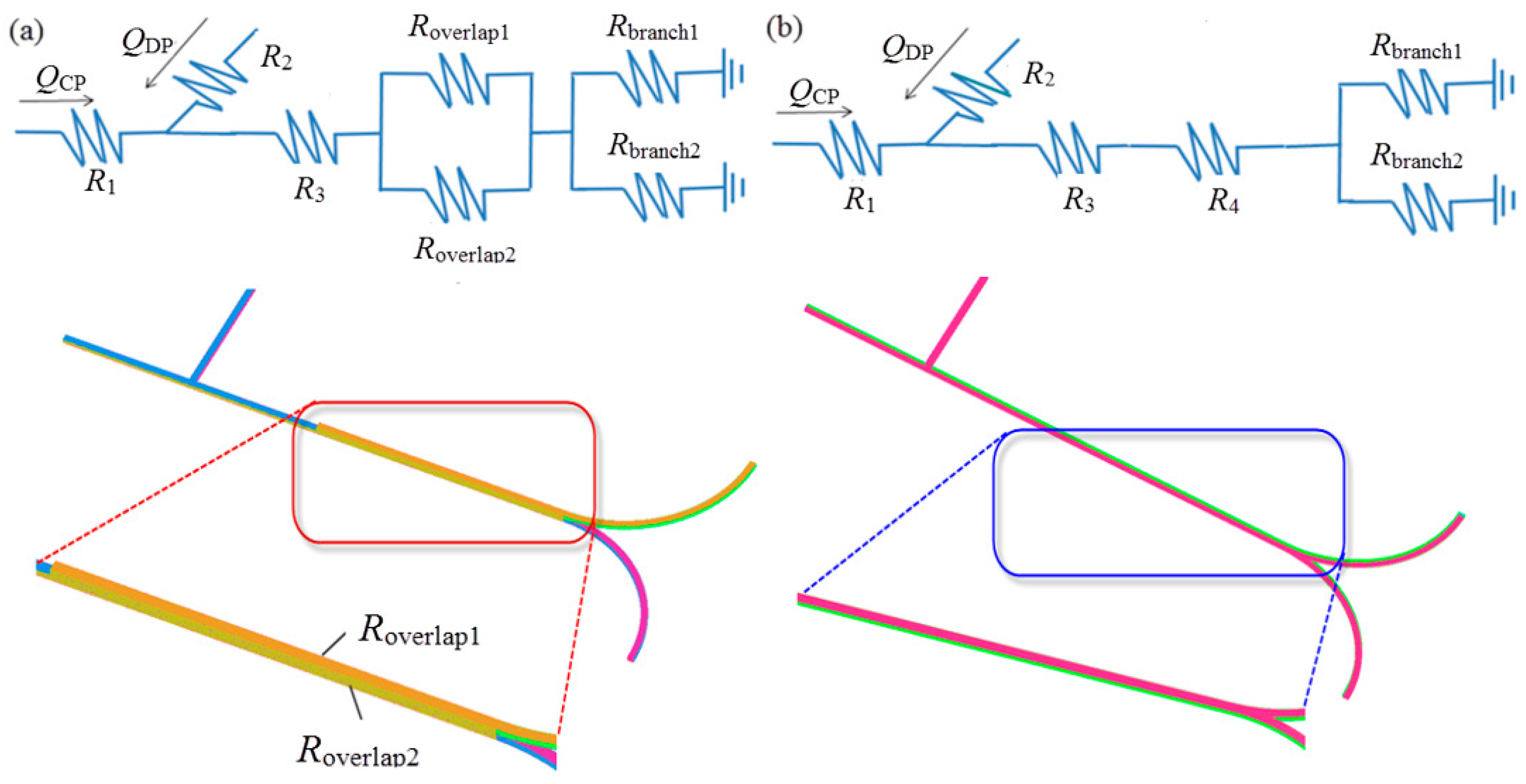 Micromachines 09 00057 g008